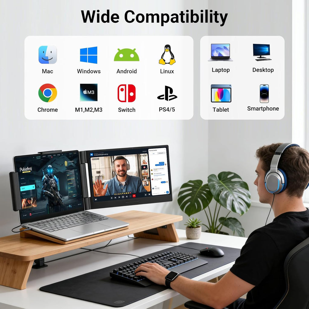 Laptop Screen Extender 14.1" 1080P IPS, Dual Screen Portable Monitor for Laptop 13-17.3", Plug & Play Monitor Extender with USB-C/HDMI, Travel Monitor for Work & Home Office Mac/Windows/Chrome/Android