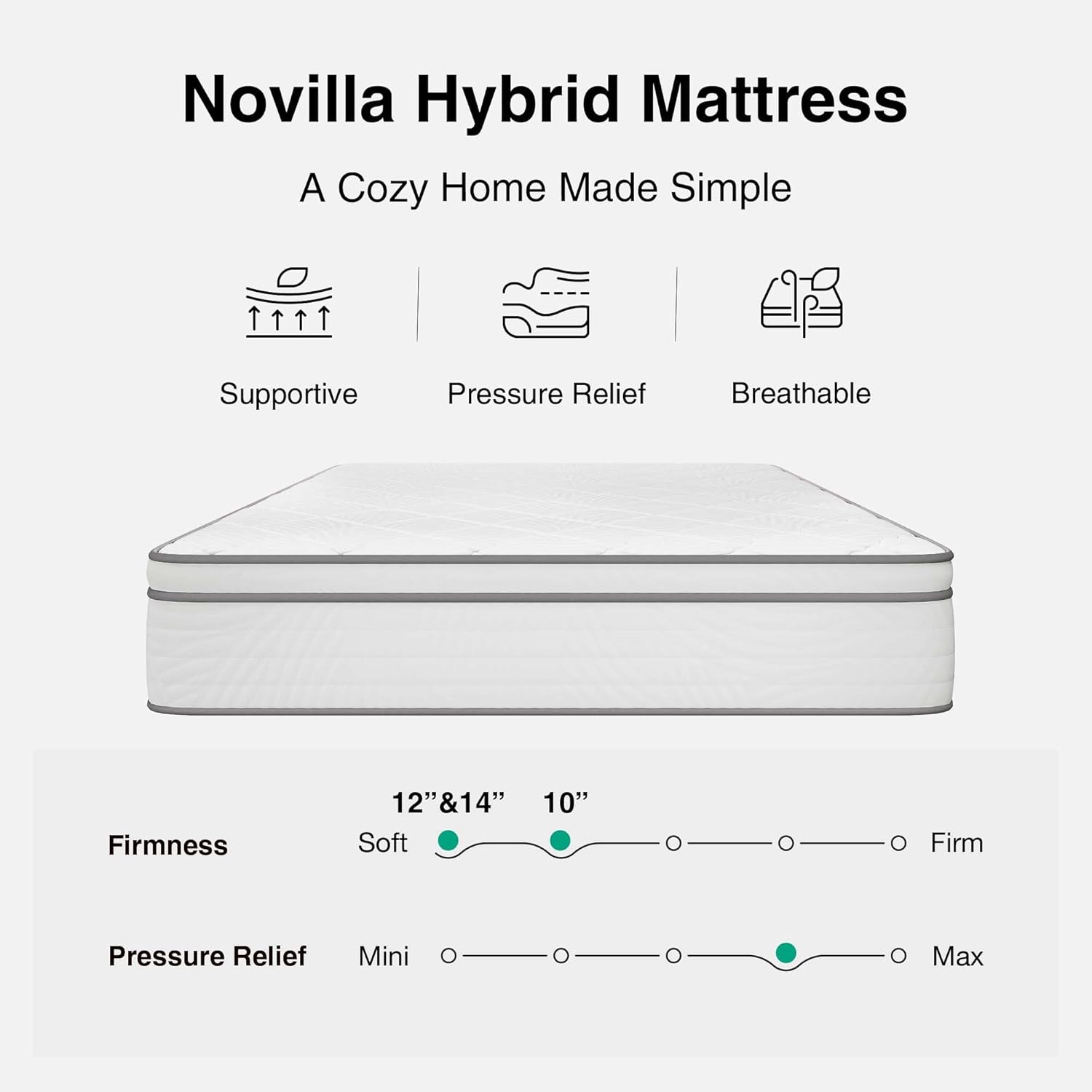 Novilla Full Size Mattress 12 Inch, Hybrid Mattress Full Size with Comfy Support, Bed Mattresses in a Box with Individual Pocket Springs for Motion Isolation & Pressure Relief, Certipur-Us Certified