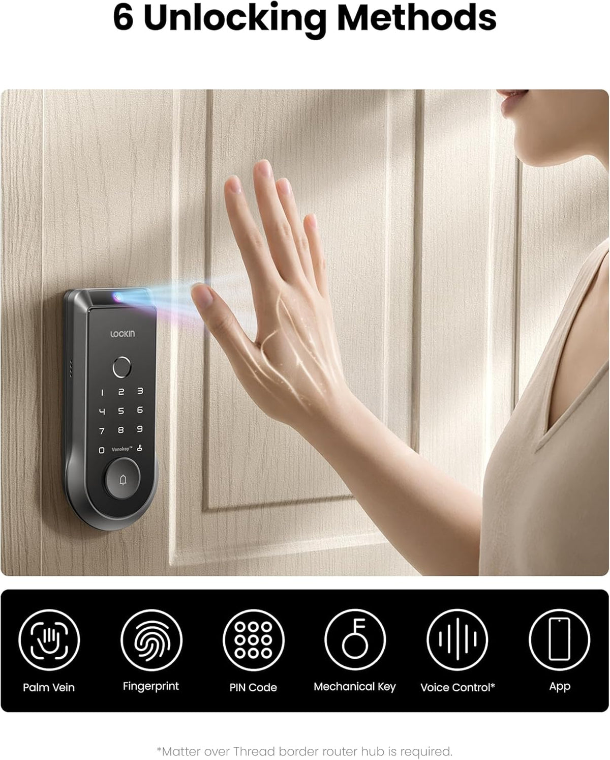 Lockin Veno Smart Lock with Palm Vein, Keyless Entry Smart Locks for Front Door with Doorbell, Fingerprint Lock Built-in WiFi, App Remote Control, 7-Month Battery Life, IP65 Waterproof