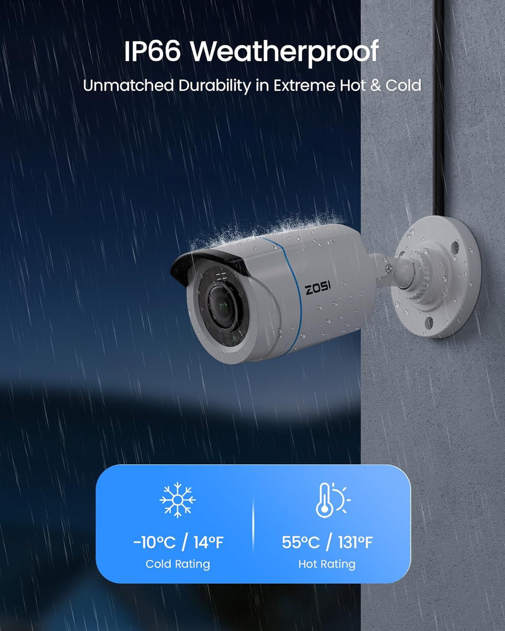 ZOSI H.265+ Full 1080p Home Security Camera System Outdoor Indoor, 5MP-Lite CCTV DVR 8 Channel with AI Human Vehicle Detection, 4 x 1080p Weatherproof Surveillance Camera, 80ft Night Vision, 1TB HDD