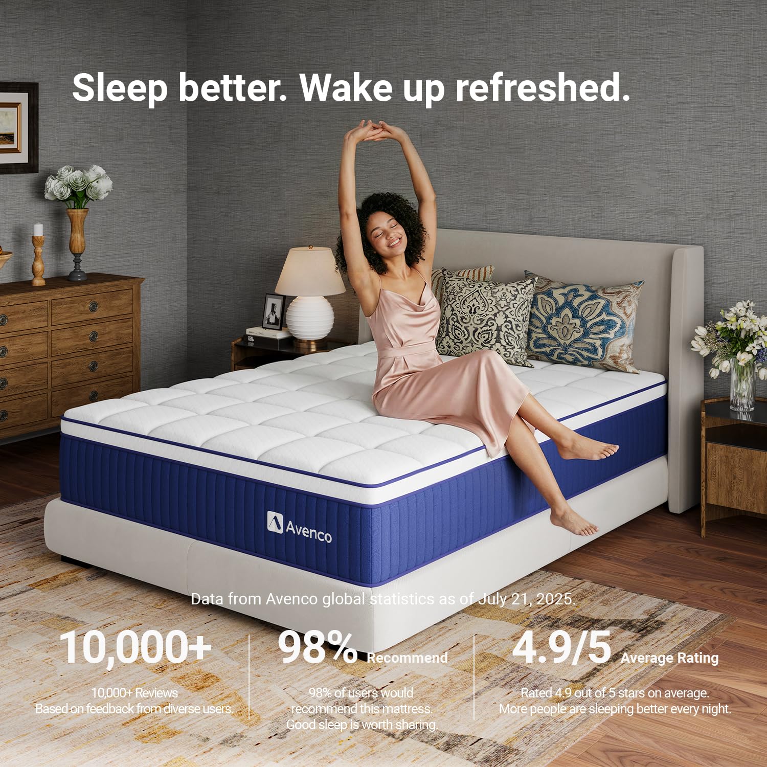 Avenco 14 Inch Queen Mattress, Queen Hybrid Mattress with Gel Infused Memory Foam and Smarts Coil Pocket Spring, Spinal Alignment & Pressure Relief, Mattresses in a Box, CertiPUR-US Certified