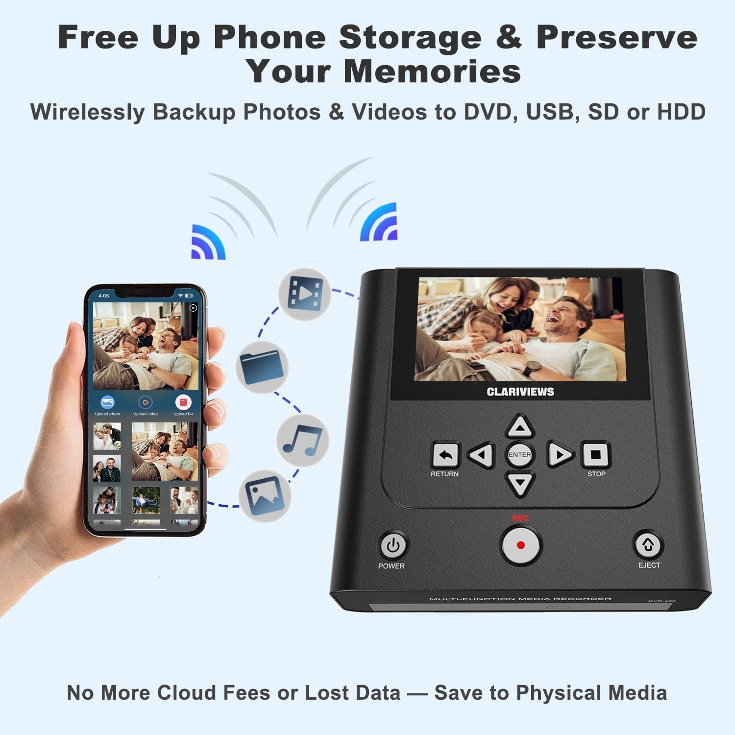 VHS to DVD Recorder, DVD Recorder with HDMI & AV Input, Convert VHS, VCR, Hi8 and Camcorder to DVD, USB, SD or HDD, No PC Needed, 4.3" LCD Preview, Phone Video/Photo to DVD/USB/SD/HDD App Copy