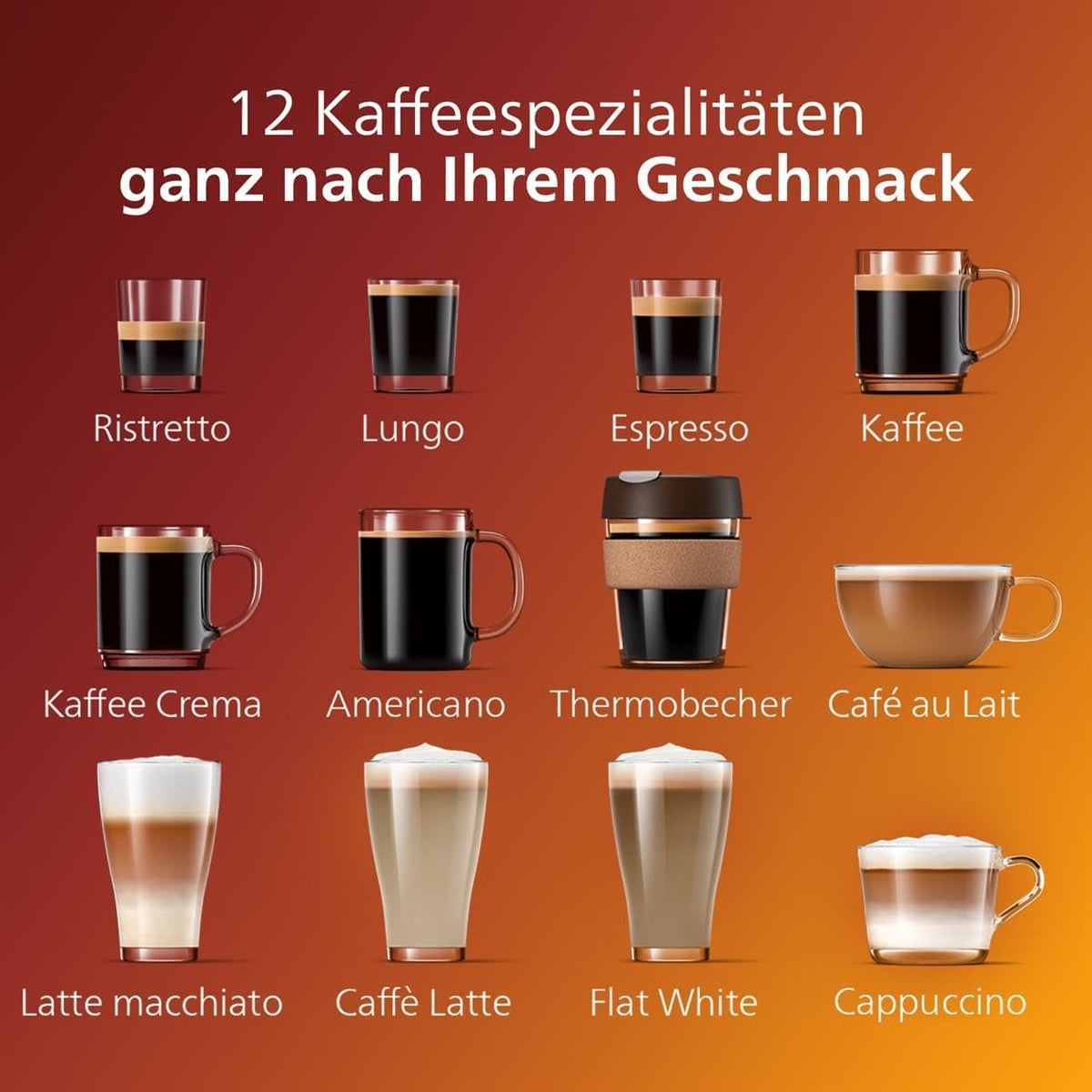 Philips Kaffeevollautomat 5400 Series EP5447/90 LatteGo 12 Kaffeespezialitäten und 4 Benutzerprofilen Schwarz/Chrom