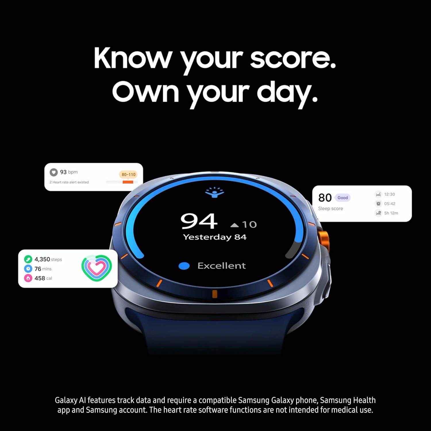 Samsung Galaxy Watch Ultra (2025) 47mm LTE Smartwatch, Titanium Casing, Advanced Sleep Coaching, Running Coach, Energy Score, Heart Rate Tracking, GPS, Titanium White (Renewed)