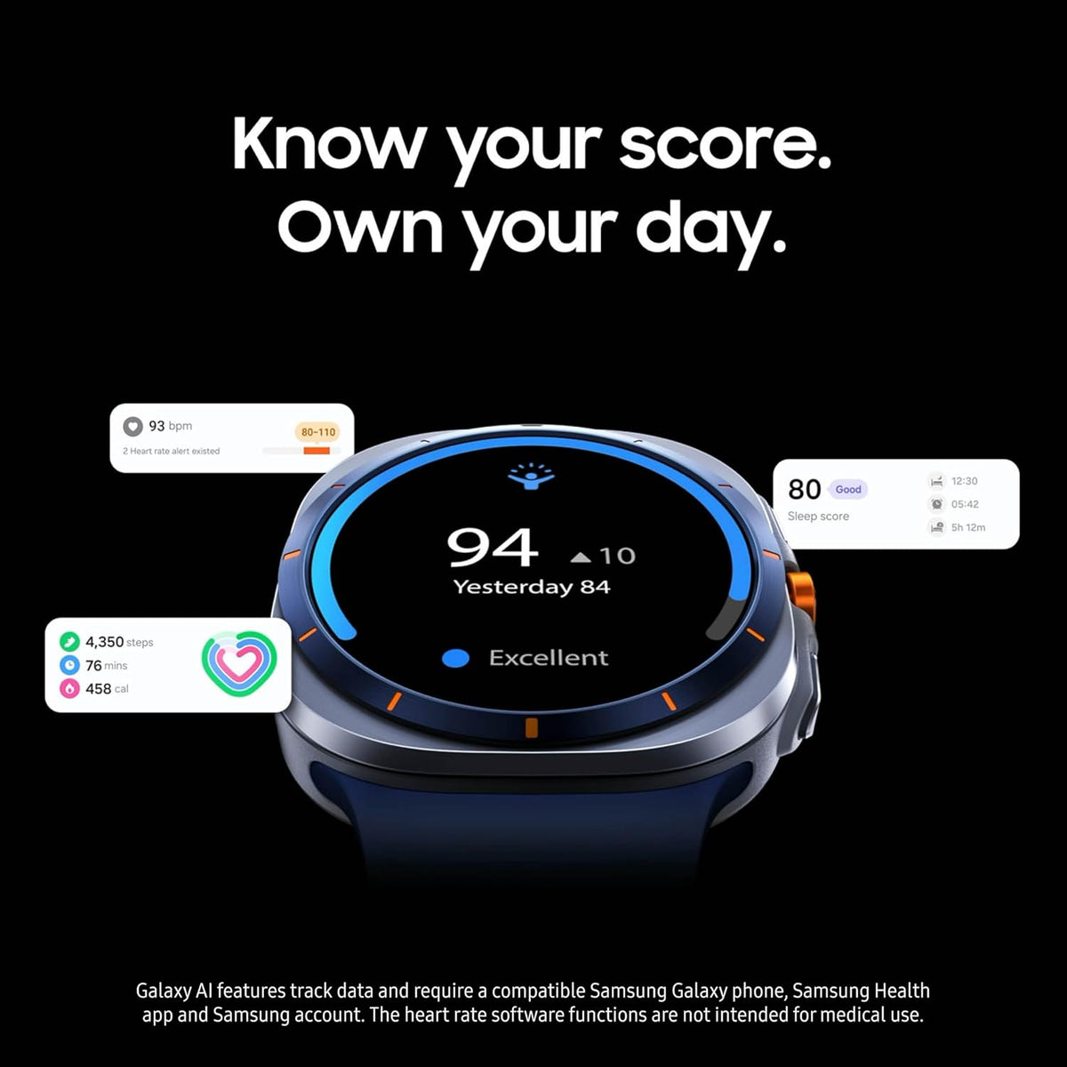 Samsung Galaxy Watch Ultra (2025) 47mm LTE Smartwatch, Titanium Casing, Advanced Sleep Coaching, Running Coach, Energy Score, Heart Rate Tracking, GPS, Titanium White (Renewed)