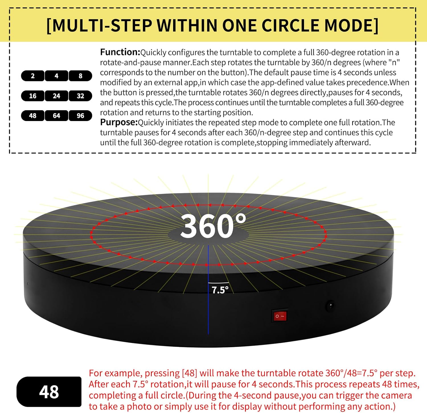 19.7In Remote Large Motorized electric turntable Rotating platform Photography Turntable Motorized lazy susan Base giratoria para for Photography,3D Scanner,Heavy duty display(Load Range:220~500lbs)