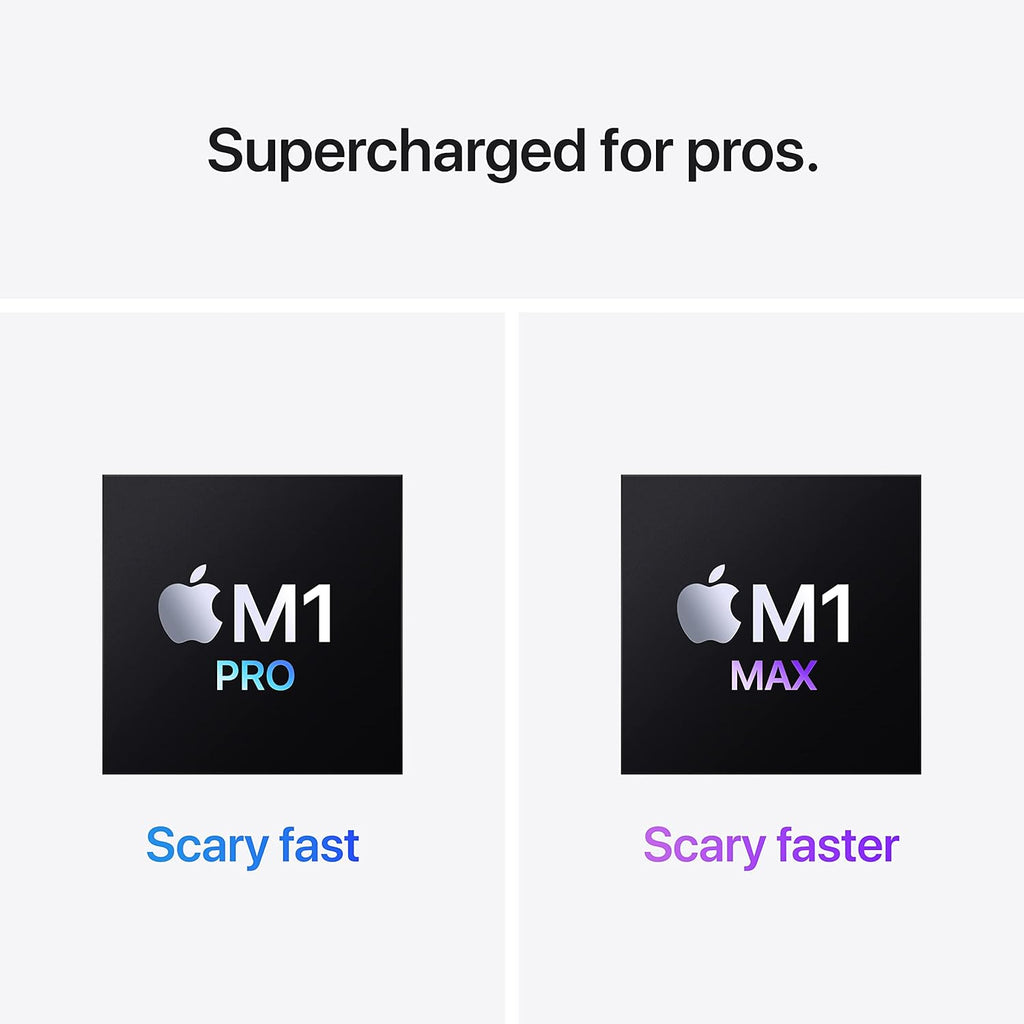 Apple MacBook Pro Late 2021 with Apple M1 Pro chip (14-inch, 16GB RAM, 1TB SSD Storage) (QWERTY English) Space Gray (Renewed)