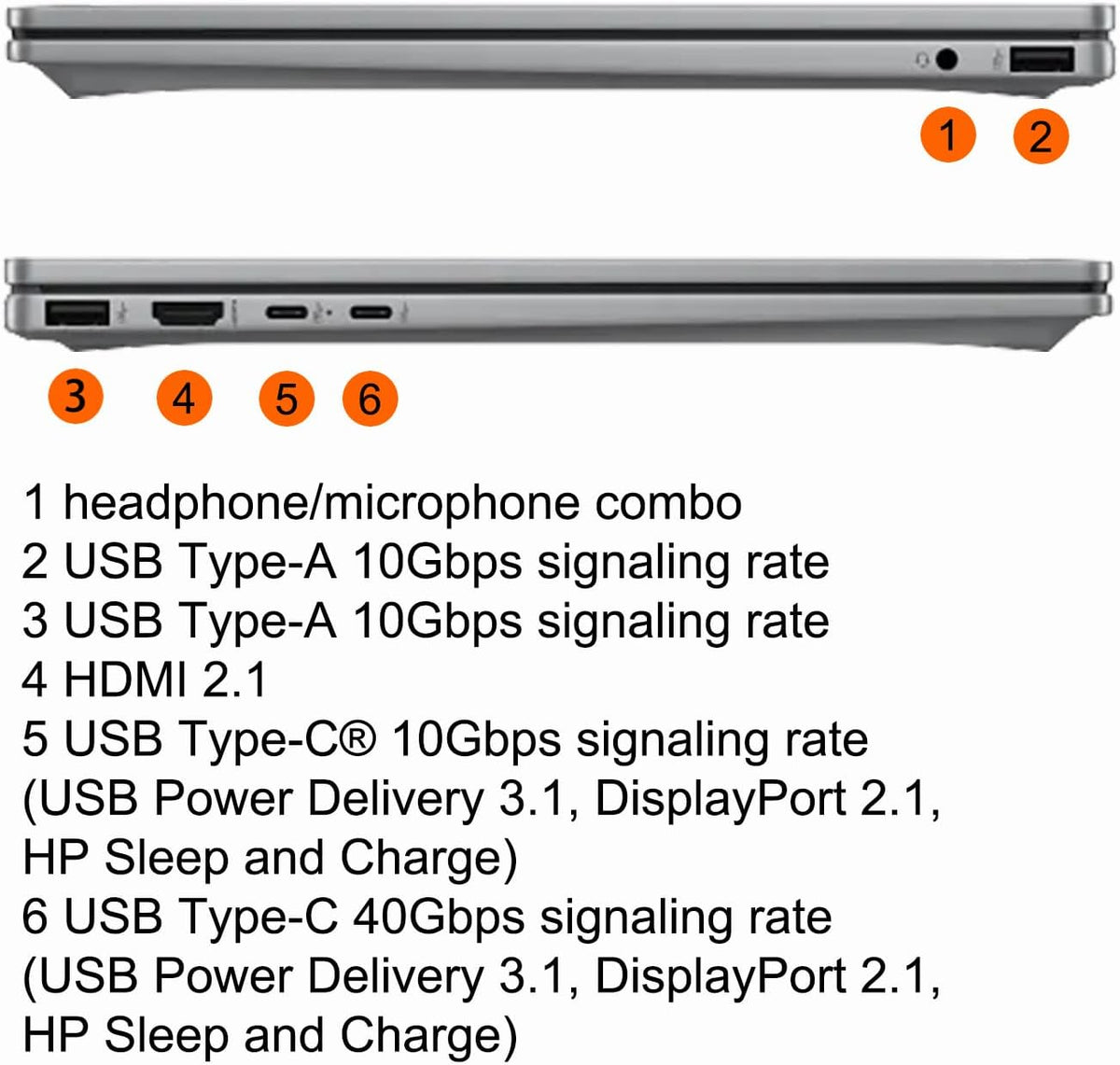HP OmniBook X Flip 2-in-1 Laptop 14" WUXGA IPS Touch (400nits) AMD 6-core Ryzen AI 5 340 (Up to 50 Tops) 16GB RAM 512GB SSD for Creator Designer Business Professional Win11Pro ICP Hub