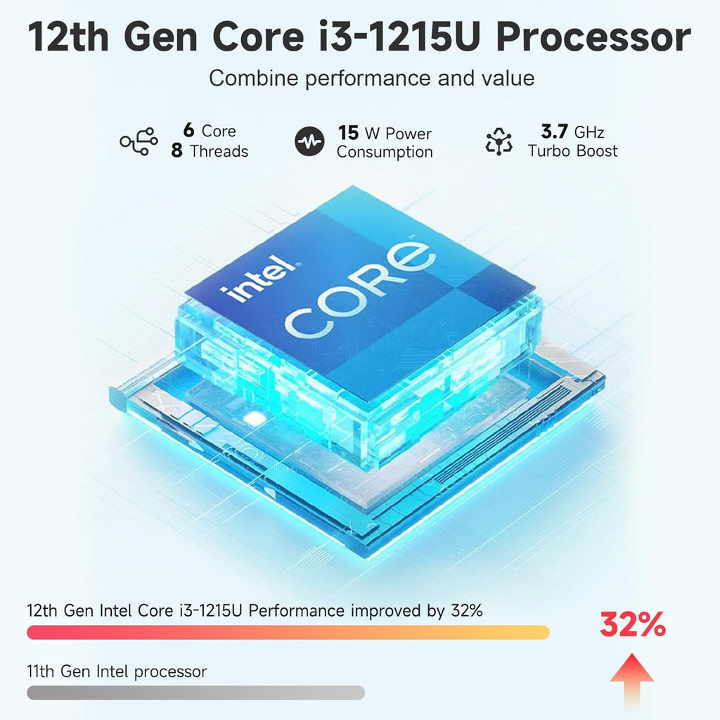 NIMO 15.6" Laptop, Intel 6 Cores I3-1215U 32GB RAM 1TB SSD (Up to 4.4GHz, Beat R5 7520U), 65W Fast PD 180° Viewing Wi-Fi 6 Backlit Keyboard Computer for Business Work Creator Student Study and Home