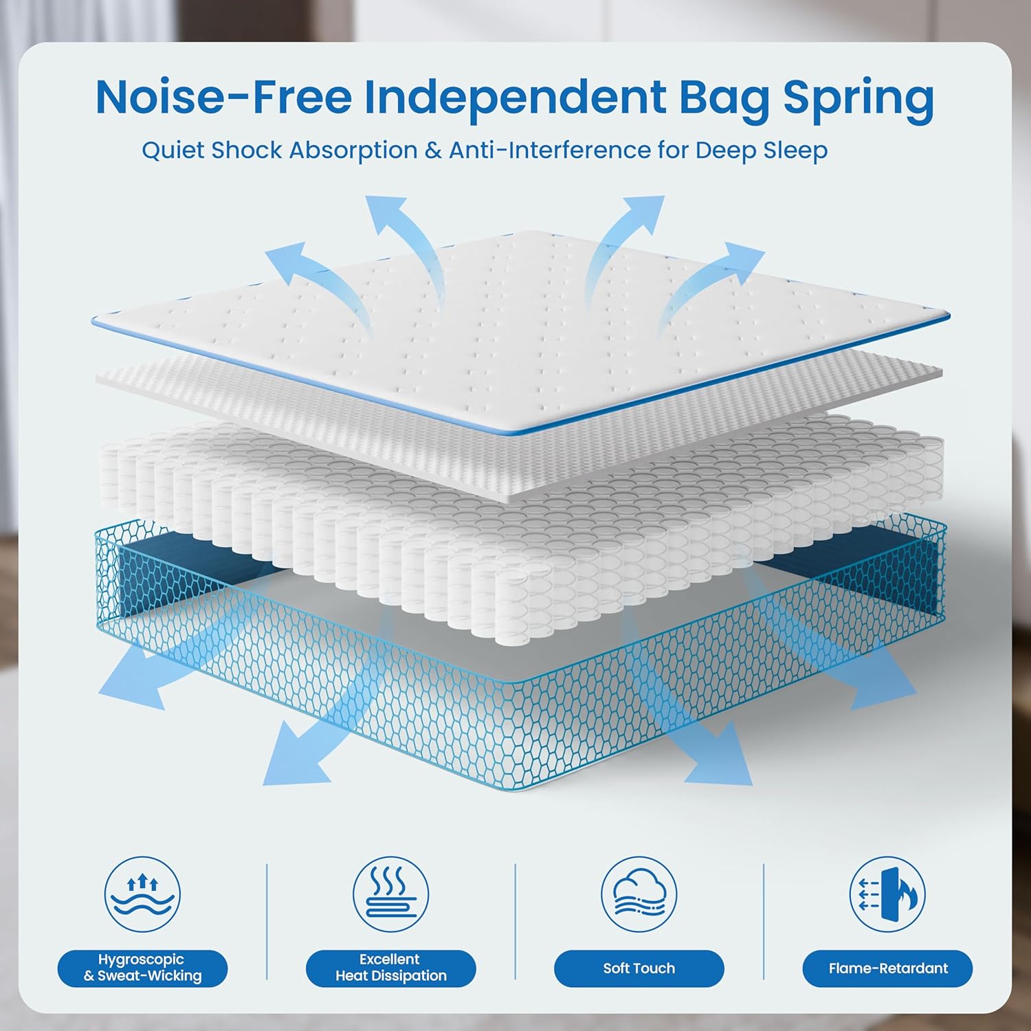 12 Inch Queen Hybrid Mattress in a Box - Memory Foam & Pocket Springs, Medium Firm, Motion Isolation Technology, Cooling Breathable Design, Pressure Relief, Edge Support