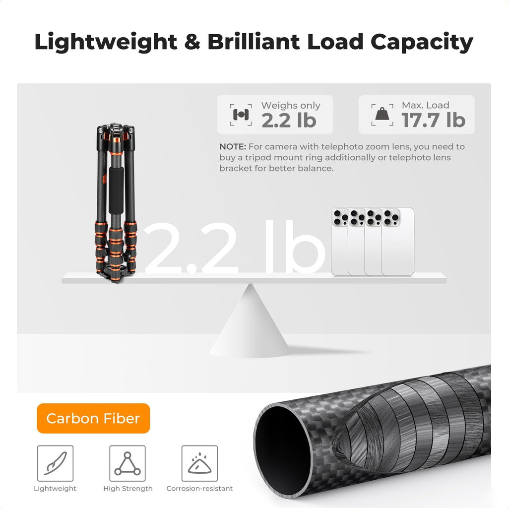 K&F Concept 60 inch Carbon Fiber Camera Tripod,Super Lightweight Compact Travel Tripod with 360 Degree Ball Head,Quick Release Plate,Detachable Monopod 8KG Load Capacity for SLR DSLR C225C0 (BA225)