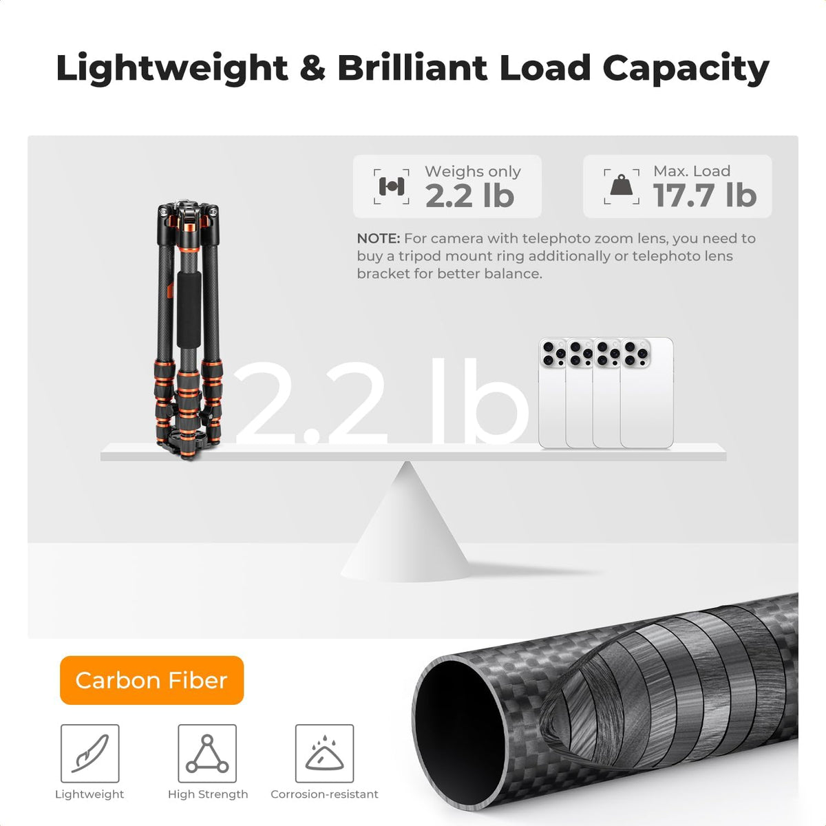 K&F Concept 60 inch Carbon Fiber Camera Tripod,Super Lightweight Compact Travel Tripod with 360 Degree Ball Head,Quick Release Plate,Detachable Monopod 8KG Load Capacity for SLR DSLR C225C0 (BA225)