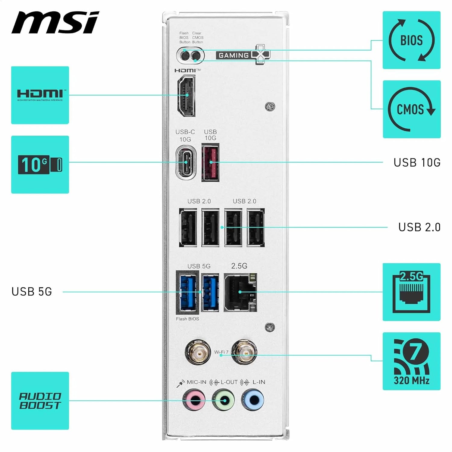 MSI B840 Gaming Plus WiFi Motherboard, ATX - Supports AMD Ryzen 9000/8000 / 7000 Processors, AM5 - DDR5 Memory Boost 8000+ MT/s (OC), PCIe 4.0 x16, M.2 Gen4, Wi-Fi 7, 2.5G LAN