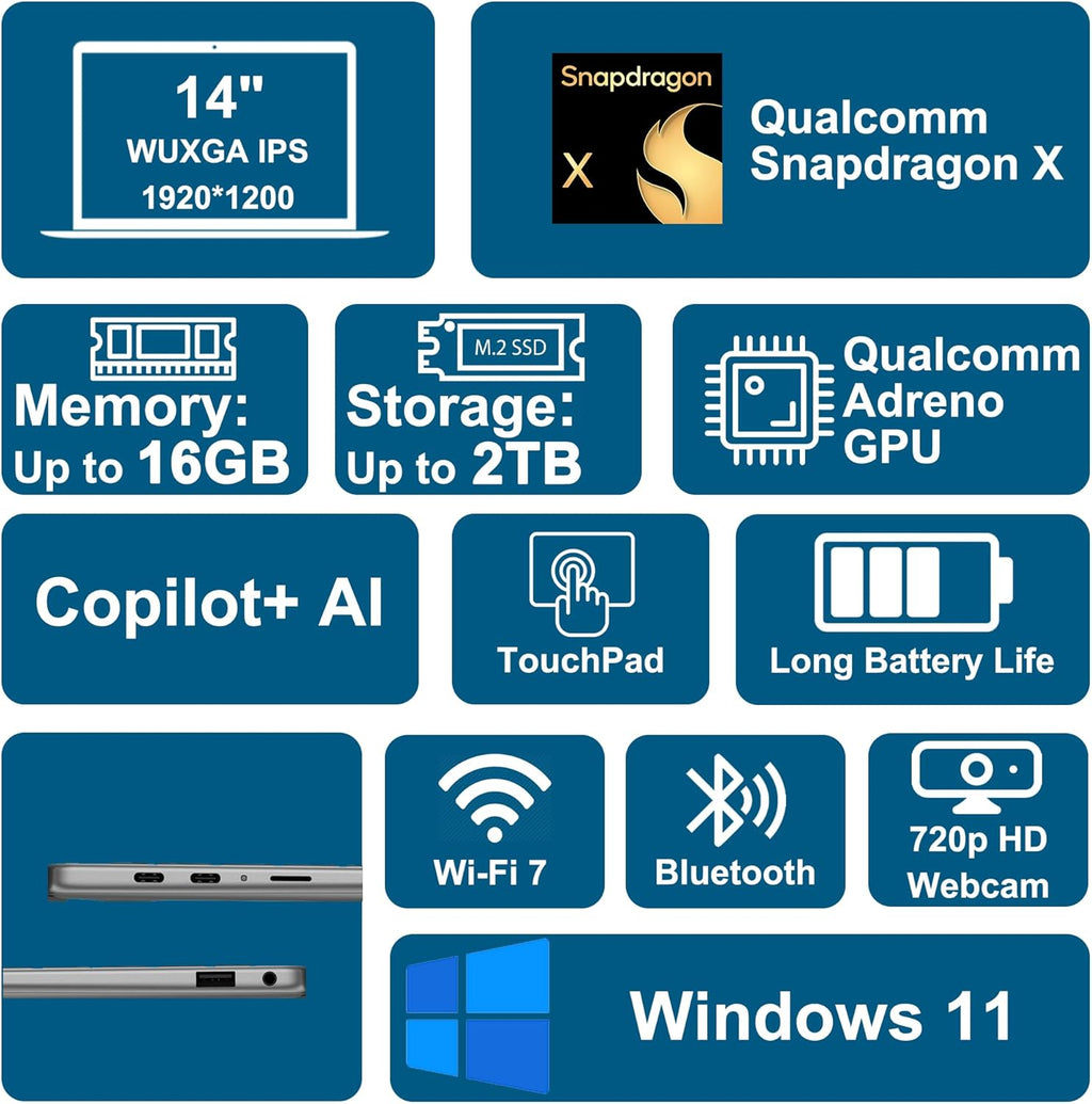 Dell Inspiron 14 5441 Laptop 14" WUXGA IPS Qualcomm 8-core Snapdragon X Up to 45 NPU Tops (>i7-1355U) 16GB DDR5 1TB SSD WiFi7 for Creator Business Professional Work Win11