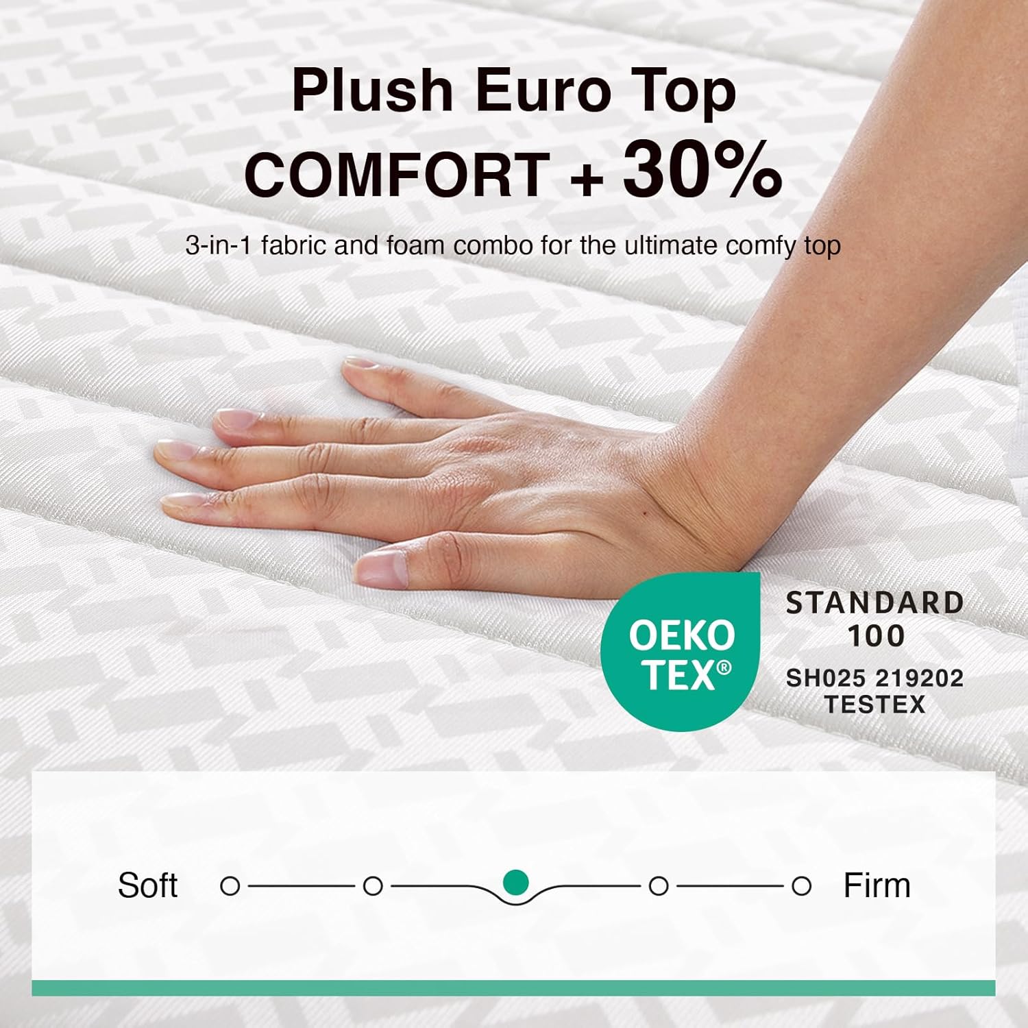 Novilla 10 Inch Queen Size Mattress in a Box, Hypoallergenic & Back Pain Relief, Hybrid Queen Mattresses with Smarts Coils, Fiberglass Free CertiPUR-US Certified Colchones No Box Spring Needed