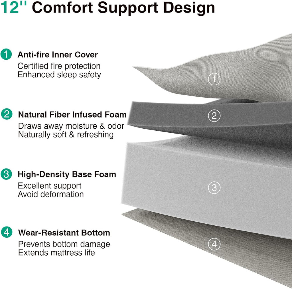 Novilla Queen Mattress, 12 Inch Queen Size Memory Foam with Comfort for Pressure Relief & Cool Fresh Sleep,Removable Washable Cover, Medium Firm