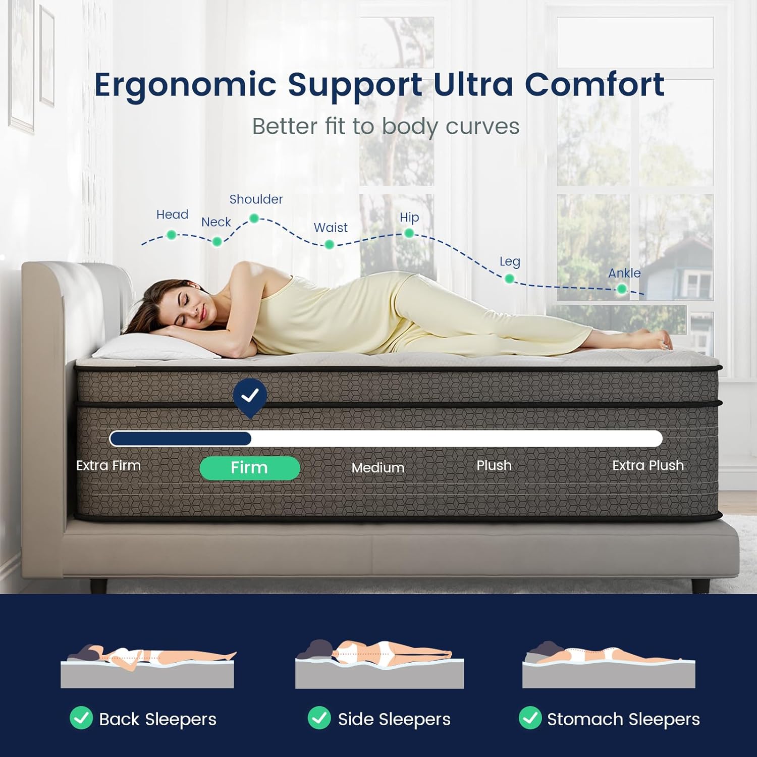 Ruoysun Queen Mattress, 14 Inch Medium Firm Hybrid Queen Size Mattress in a Box, Strong Edge Support, Motion Isolation, with 7-Zones Pocket Springs, Fiberglass-Free, Pressure Relief, CertiPUR-US