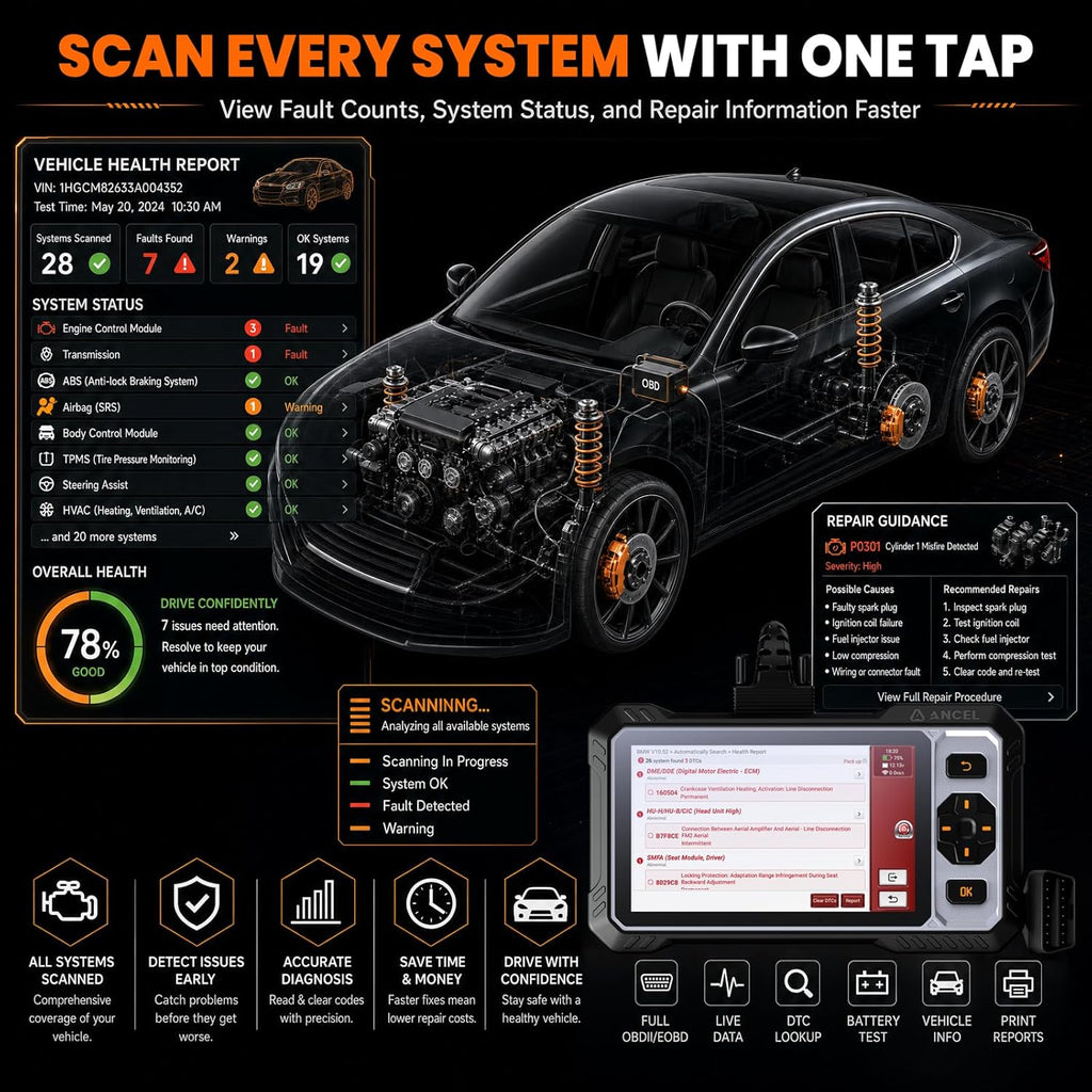 ANCEL FX6100 Bidirectional Scan Tool, Full System OBD2 Scanner Diagnostic Tool with Lifetime Free Updates, 15+ Service Reset, AutoVIN, Automotive Diagnostic Scanner for Car, CAN FD & FCA AutoAuth