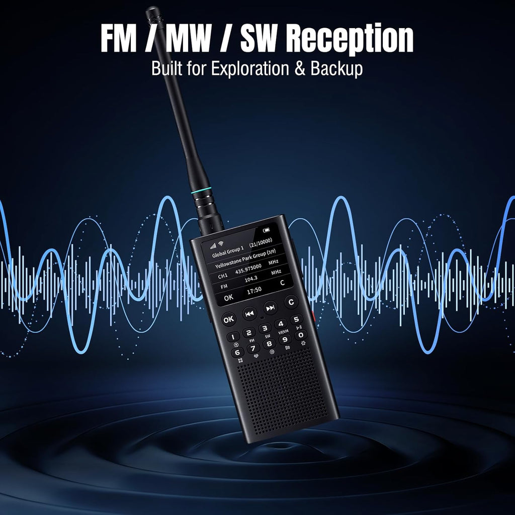 CHOYONG WT2 Network Walkie Talkie, Long Range Two-Way Radio with FM/AM/SW Receive, WiFi/4G POC Group Communication, GPT Voice Search, 2500mAh Rechargeable Battery, Black
