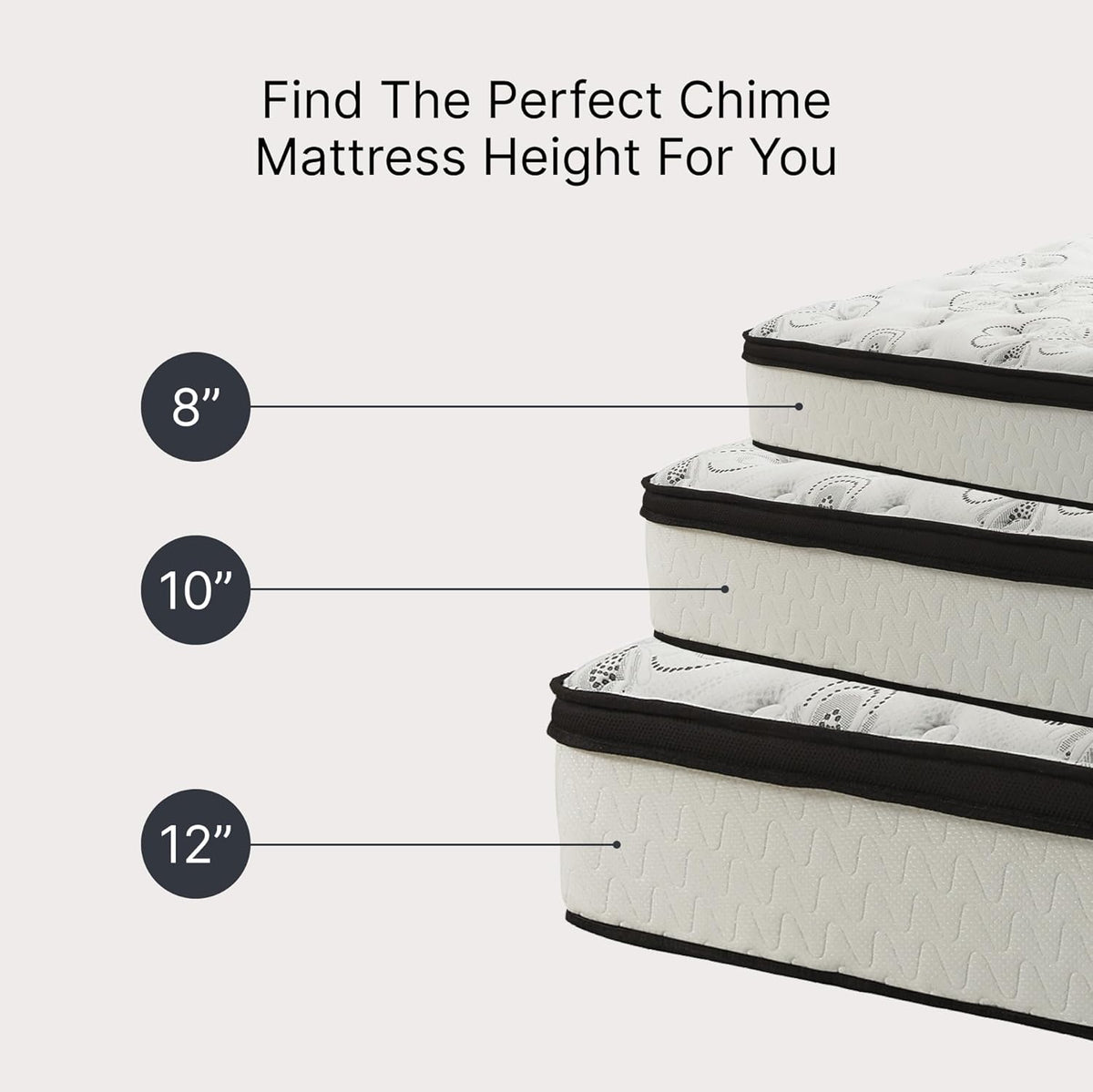 Signature Design by Ashley Chime 12 Inch Hybrid Full Mattress, Memory Foam with Lumbar Support, High-Density Foam & Pocketed Coils for Comfort & Back Support, Mattresses in a Box, Full Size