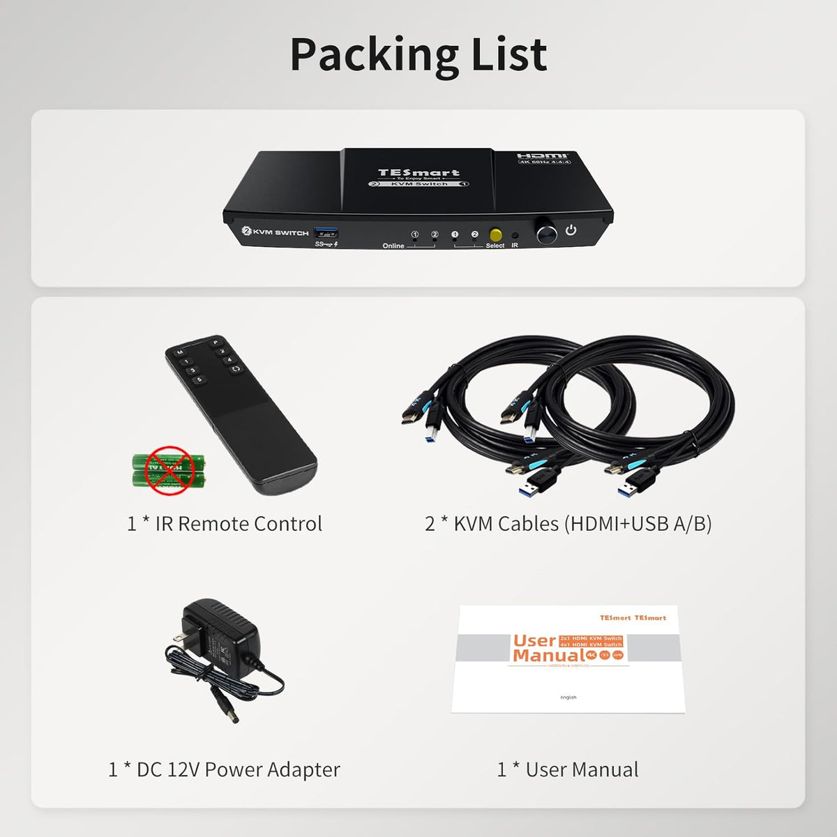TESmart USB 3.0 HDMI KVM Switch 1 Monitor 2 Computers 4K@60Hz, L/R Audio & Microphone, 2 Port EDID Emulators, Hotkey Switching, Button Switching with Remote Switch and All Input Cables