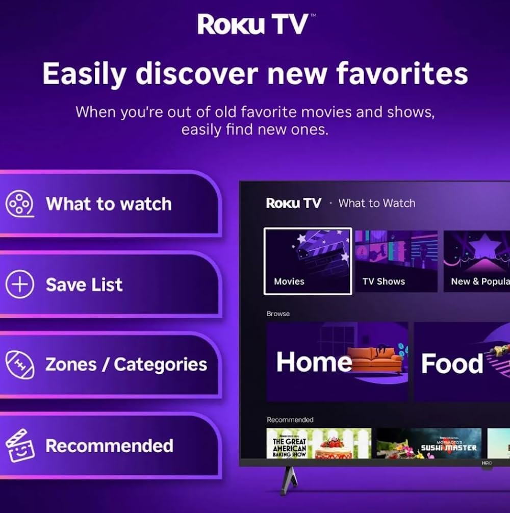 Roku Hiro TV 32" 720p HD Smart TV Flat Screen LED Television TV and Dolby Audio for Streaming, 3X HDMI Ports, with Wi-Fi & Bluetooth - H32C2C4 (Renewed)