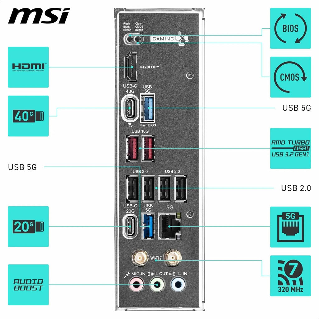 MSI X870 Gaming Plus WiFi V1 Motherboard, ATX-Supports AMD Ryzen 9000/8000/7000 Processors, AM5-60A SPS VRM, DDR5 Memory Boost 8200+ MT/s (OC), PCIe 5.0 x16 & 4.0 x16, M.2 Gen5, Wi-Fi 7, 5G LAN