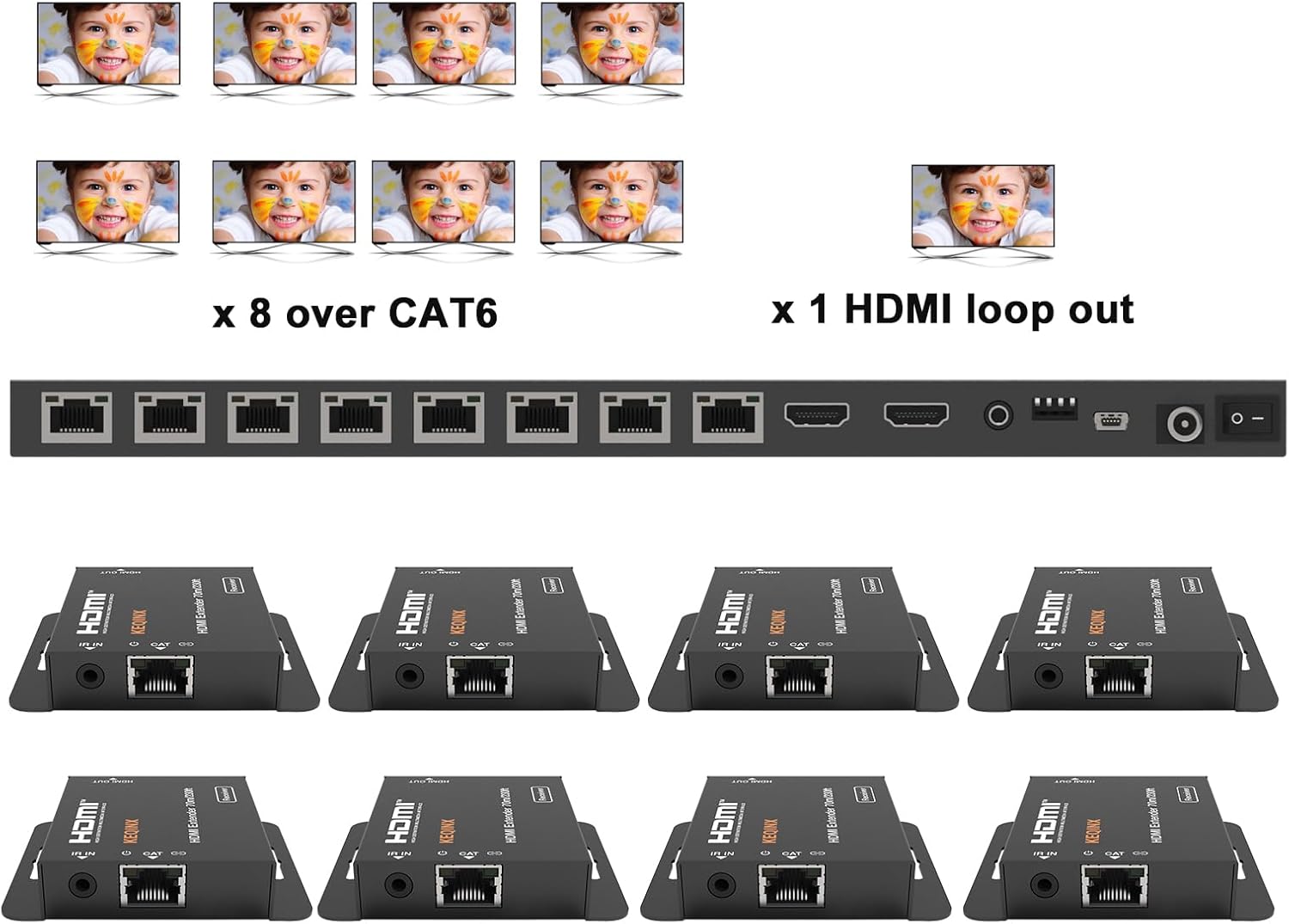 4K 1x8 HDMI Extender Splitter 70m/230ft HDMI Over Ethernet Splitter POC Satellite TV Splitters