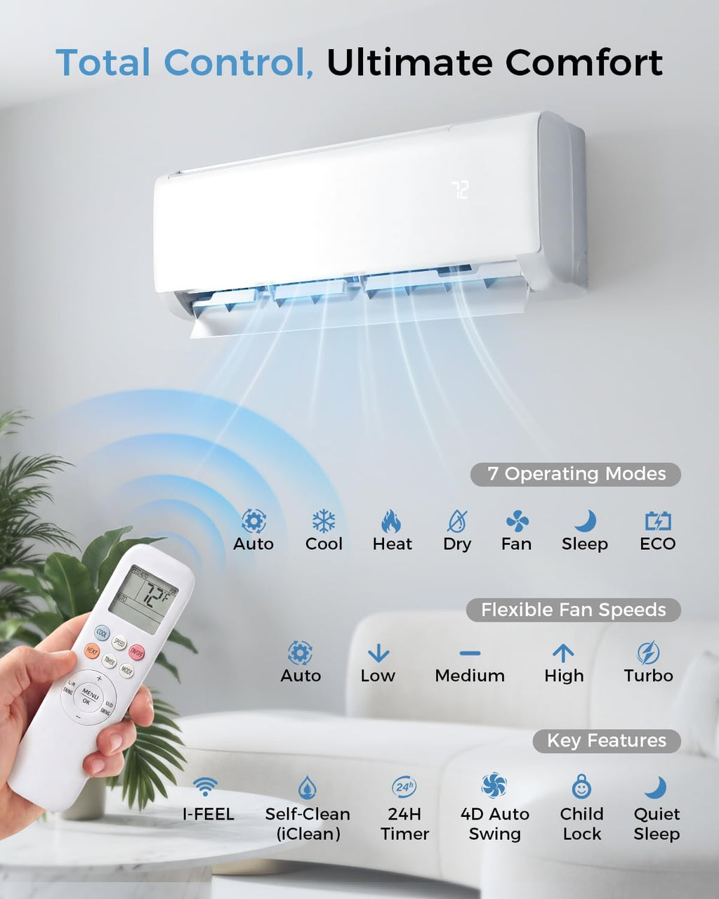 Feelfunn 24000 BTU Mini Split AC/Heating System, 19 SEER2 208-230V, Cools Rooms up to 1250 Sq.Ft, Air Conditioner with Installation Kit, Remote, Wi-Fi Control, Low Noise, Compatible with Alexa