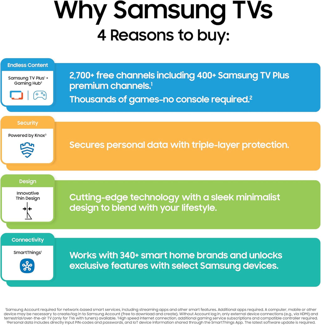 Samsung 50-Inch Class Crystal UHD U8000F 4K Smart TV (2025 Model) Endless Free Content, Crystal Processor 4K, MetalStream Design, Knox Security, Alexa Built-in