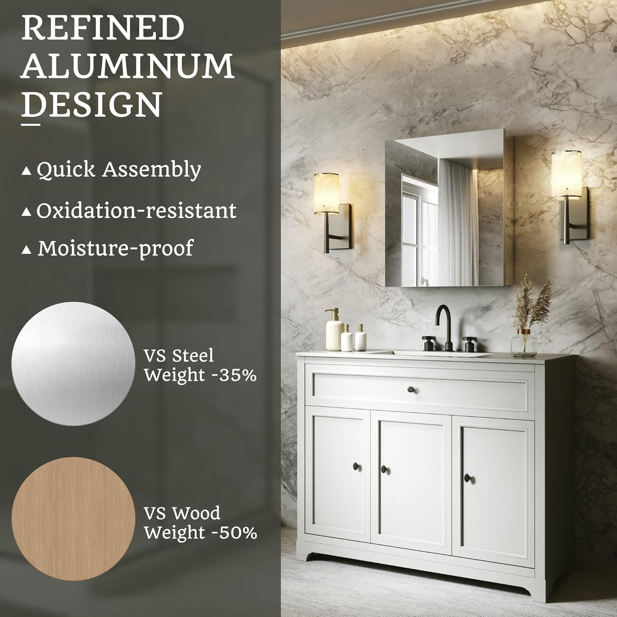 20x24 Bathroom Medicine Cabinet with Mirror,Aluminum Alloy Frame with Mirror Side Panels,Surface or Recessed Medicine Cabinet with Adjustable Shelves,Assembly Required