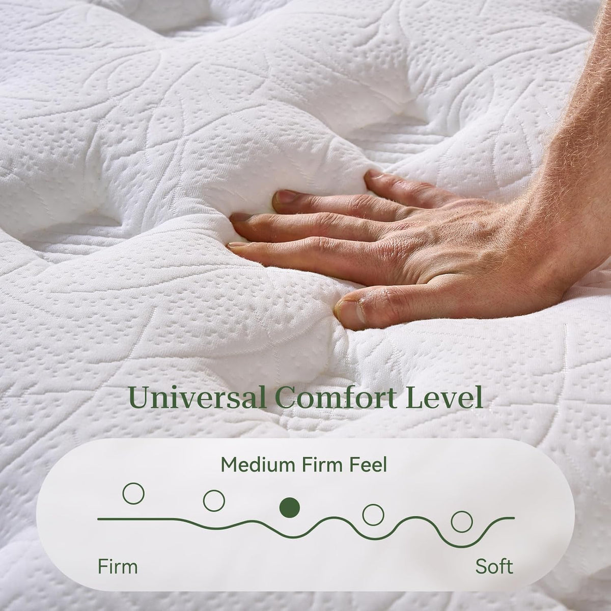 Full Size Mattress,12 Inch Hybrid Full Mattress in a Box with Memory Foam and Pocket Spring for Pressure Relief & Comfort Sleep & Zoned Support, Medium Firm,CertiPUR-US CertiPUR-US Certified