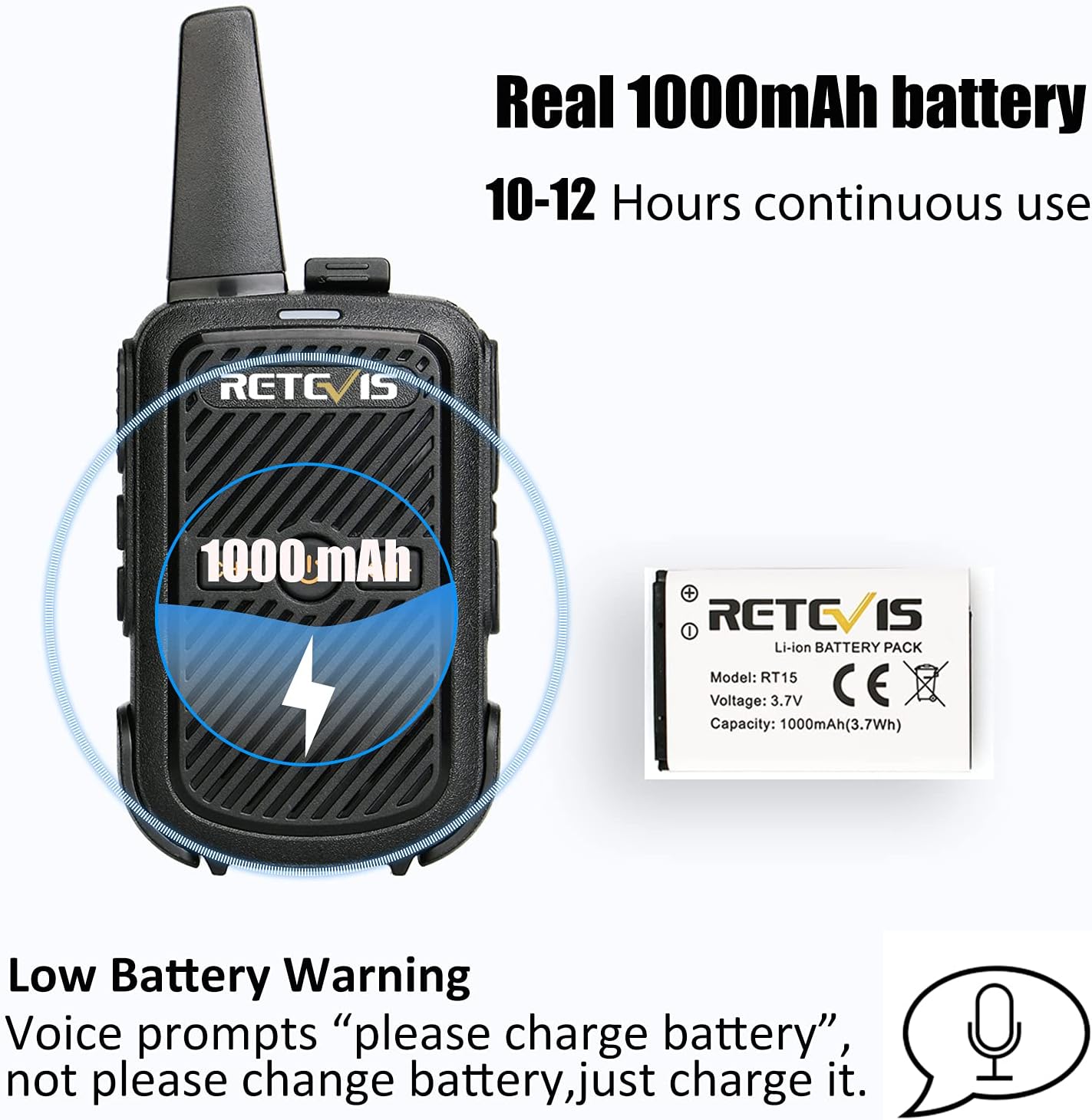 Retevis RT15 Radios Walkie Talkies 20 Pack, Business 2 Way Radios Rechargeable,Portable,USB Fast Charing, Handsfree,for Adults Restaurants Healthcare Retail Commercial
