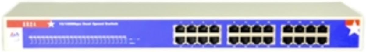 is Your Network Traffic and Number of Users Continuously Increasing, Designed to