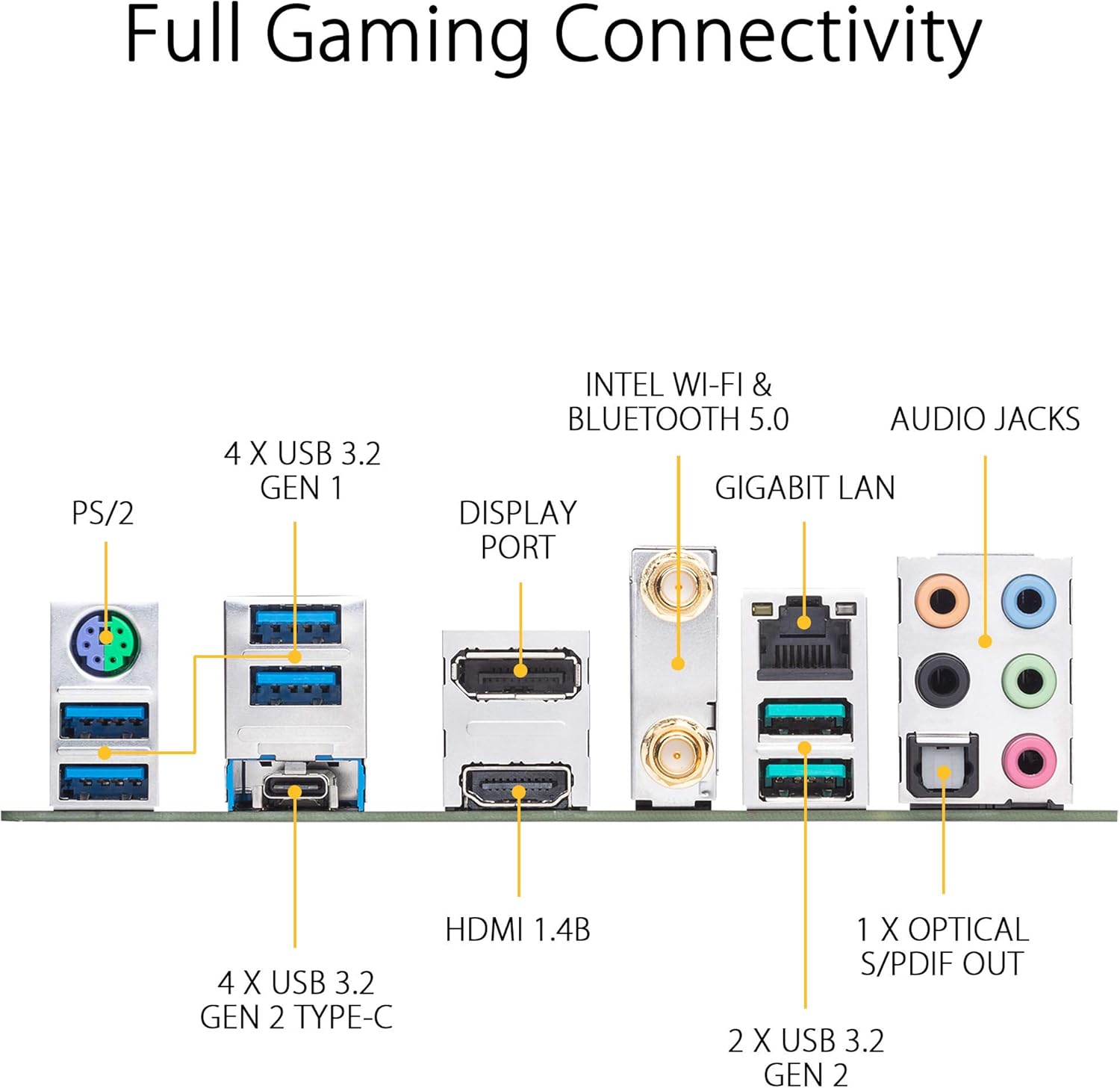 ASUS AM4 TUF Gaming X570-Plus (Wi-Fi) AM4 Zen 3 Ryzen 5000 & 3rd Gen Ryzen ATX Motherboard with PCIe 4.0, Dual M.2, 12+2 with Dr. MOS Power Stage