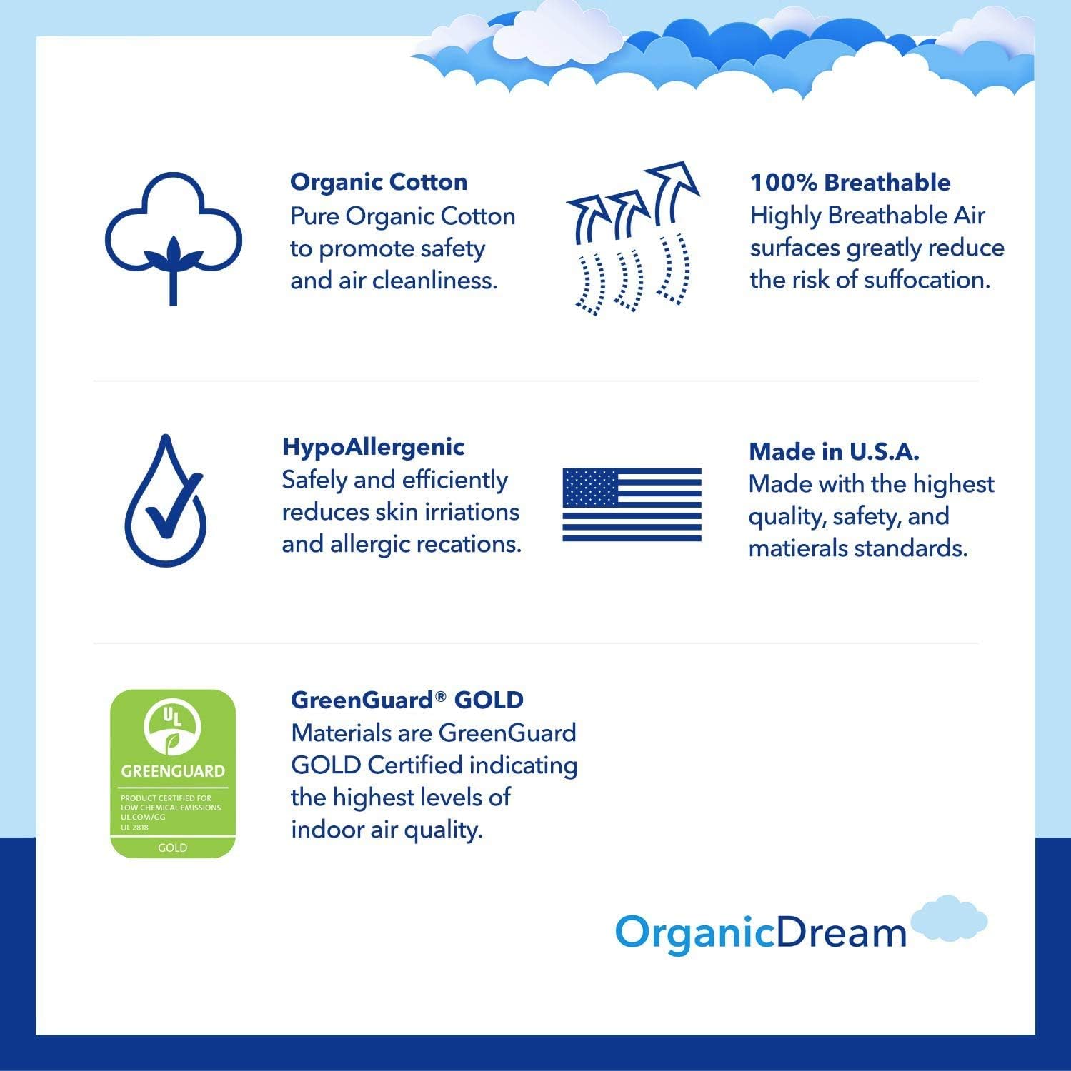 ORGANICDREAM 5" Mini Crib Mattress - 100% Breathable Proven to Reduce Suffocation Risk - GREENGUARD I 2-Stage I Washable I Extra Firm Infant Side and Plush Toddler (38x24x5) - Deluxe 5" Thick