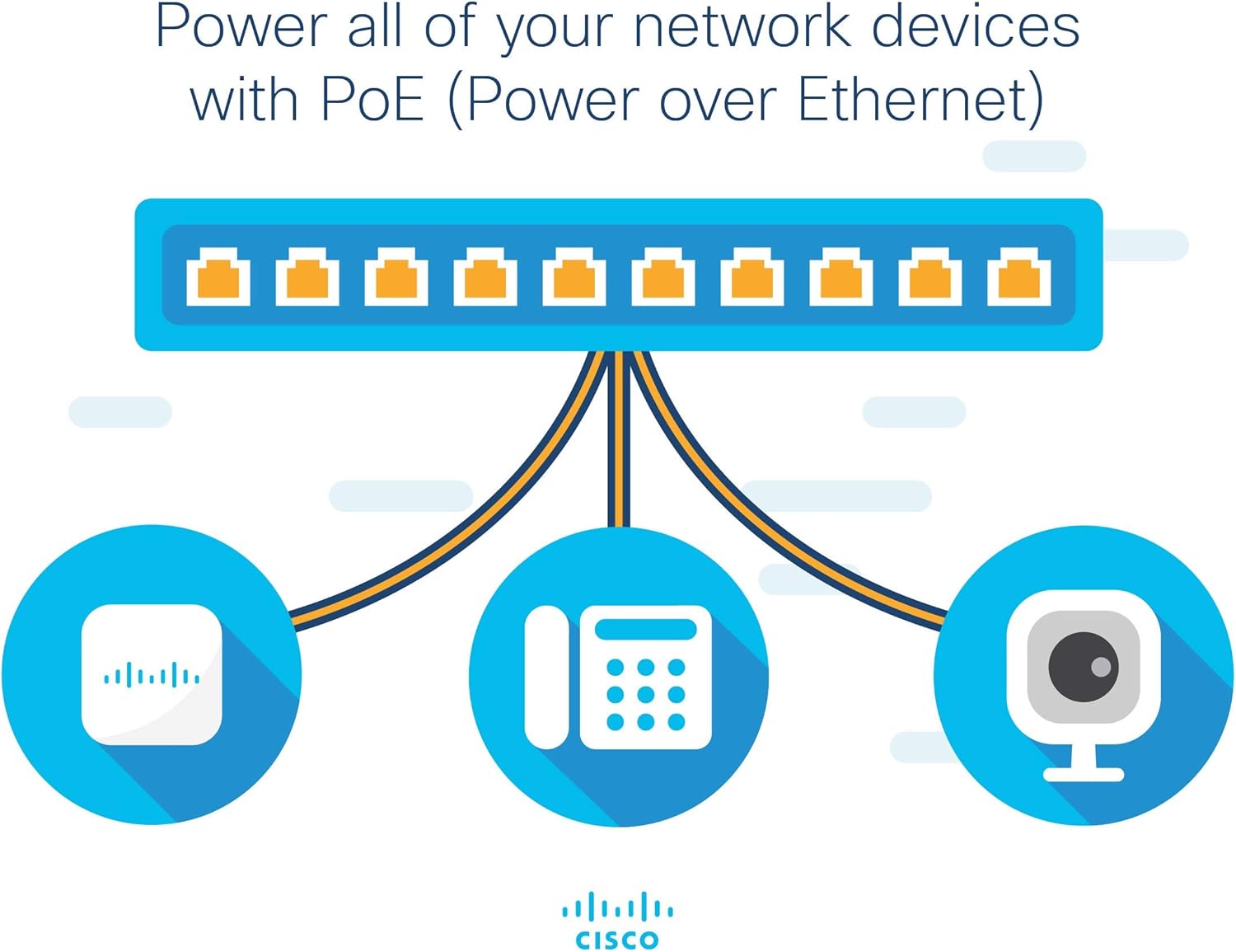 Cisco SF220-24P Smart Switch with 24 Fast Ethernet Plus 2 Gigabit Ethernet (GbE) Uplink Plus 180W PoE, Cisco Small Business Product (SF220-24P-K9-NA-RF) (Renewed)