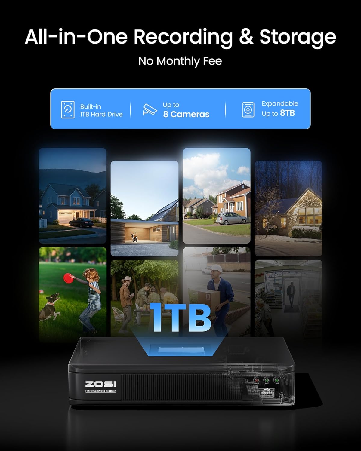 ZOSI H.265+ Full 1080p Home Security Camera System Outdoor Indoor, 5MP-Lite CCTV DVR 8 Channel with AI Human Vehicle Detection, 4 x 1080p Weatherproof Surveillance Camera, 80ft Night Vision, 1TB HDD