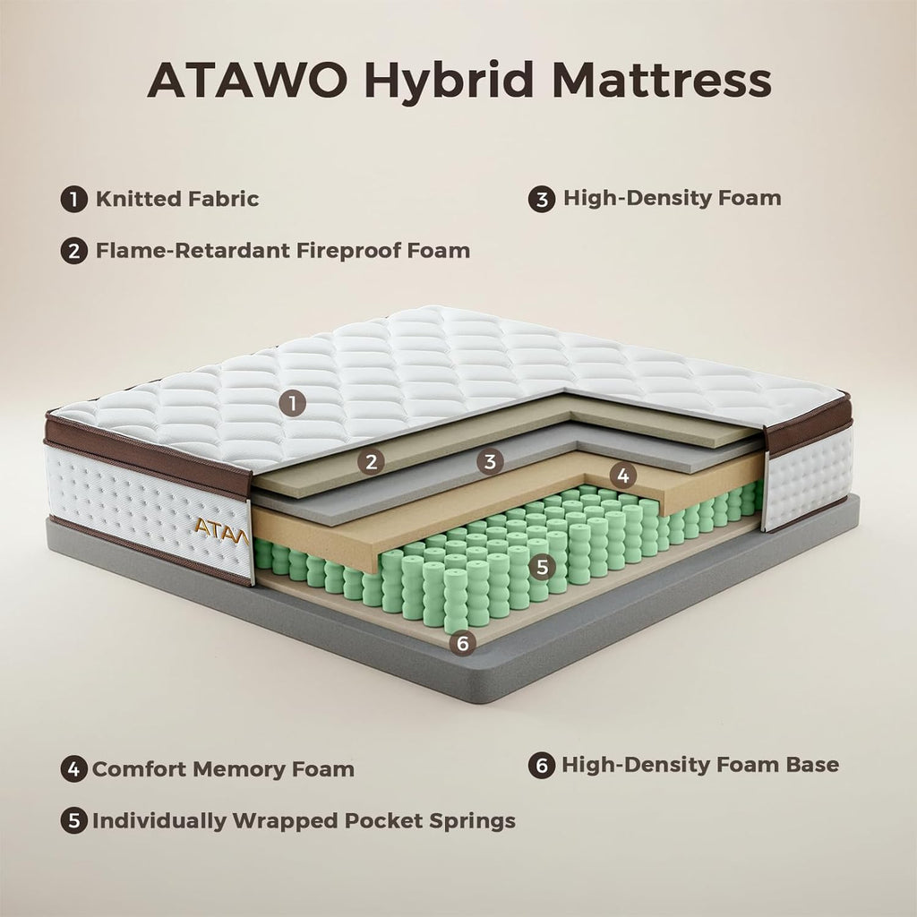 12 Inch Full Mattress, Medium Firm Hybrid Mattress Full with Zoned Pocket Springs & Memory Foam for Pressure Relief, Motion Isolation | Fiberglass-Free, CertiPUR-US Certified | 75"*54"