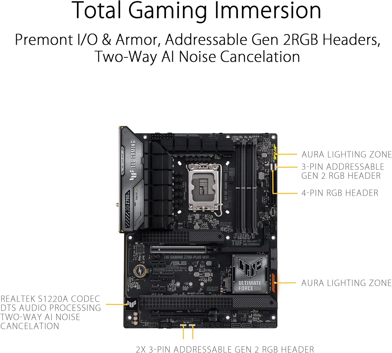 ASUS TUF Gaming Z790-Plus WiFi LGA 1700(Intel 14th,12th &13th Gen) ATX Motherboard(PCIe 5.0,DDR5,4xM.2 Slots,16+1 DrMOS,WiFi 6,2.5Gb LAN,Front USB 3.2 Gen 2 Type-C,(USB4),Aura RGB) (Renewed)