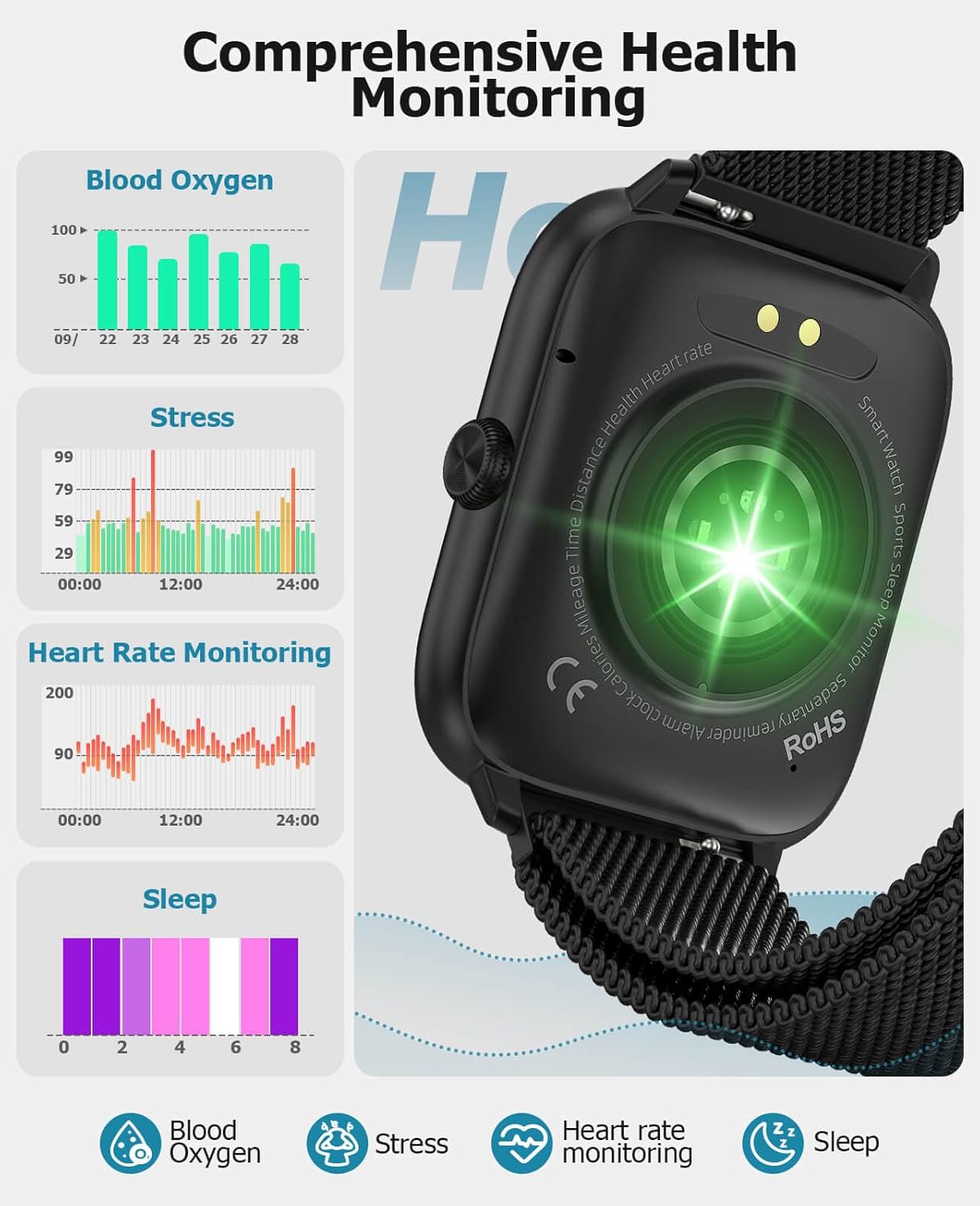 Smart Watch for Men with Blood Pressure Monitor, 2.06" AMOLED Always-On Display, IP68 Waterproof Fitness Tracker, 118 Sports Modes, Heart Rate/SpO2/Sleep Monitor, Tech Gift, Android iPhone Compatible