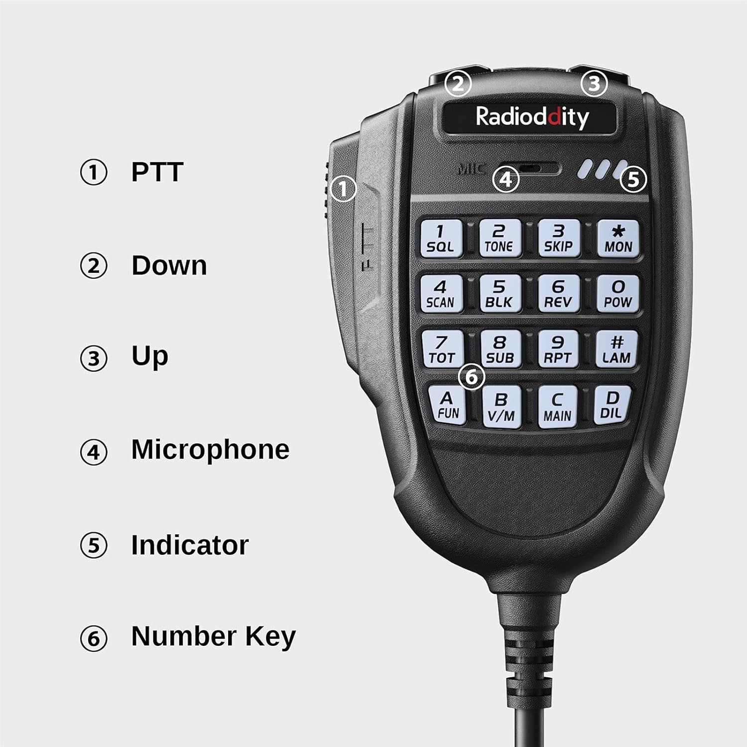 Radioddity DB20-G GMRS Mobile Radio for Car Vehicle, 20W Long Range Two Way Radio with Cigarette Lighter Plug, 500 Channels, VOX, Display Sync, for Off Road Overlanding 4x4