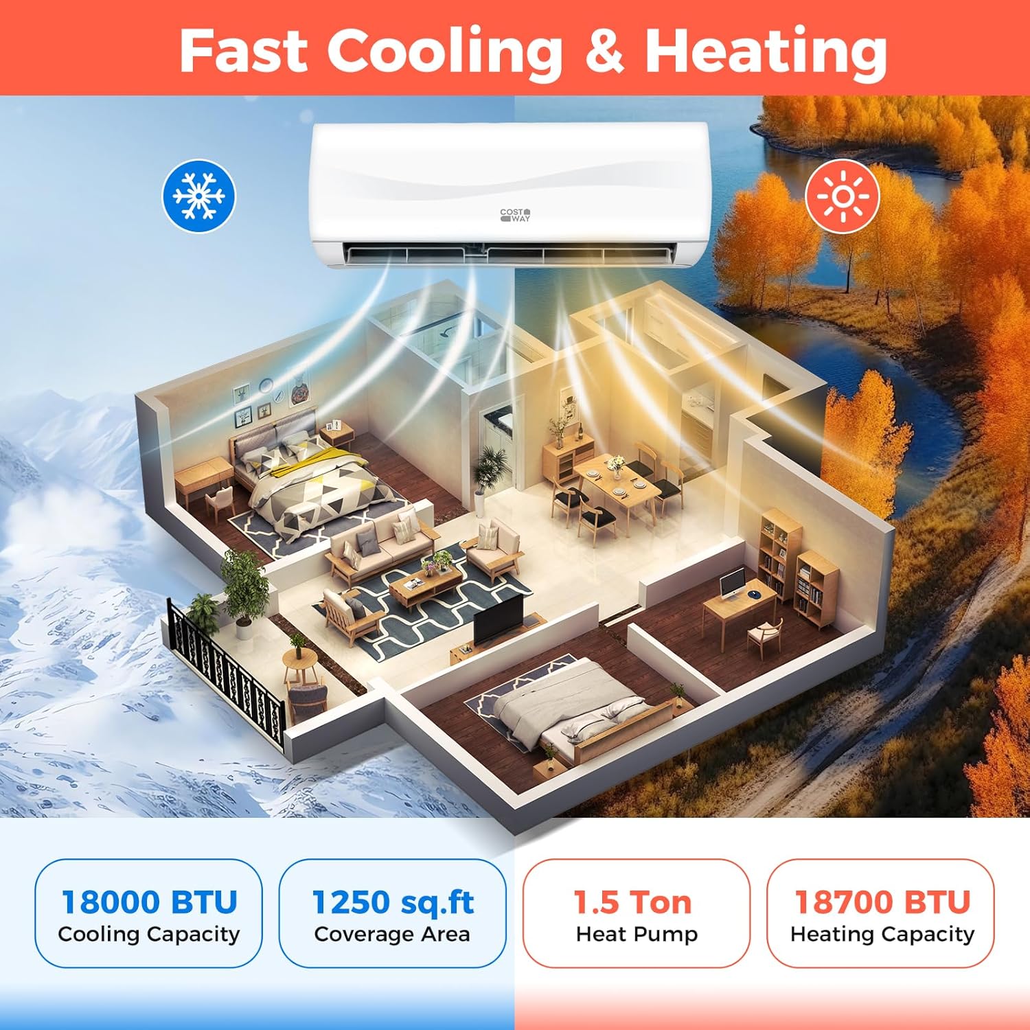 COSTWAY 18000BTU Mini Split Air Conditioner& Heater, 19 SEER2 208-230V Wall-Mounted Ductless AC Unit Cools Rooms up to 1250 Sq. Ft, Energy Efficient Inverter AC w/Heat Pump (Blast Series)