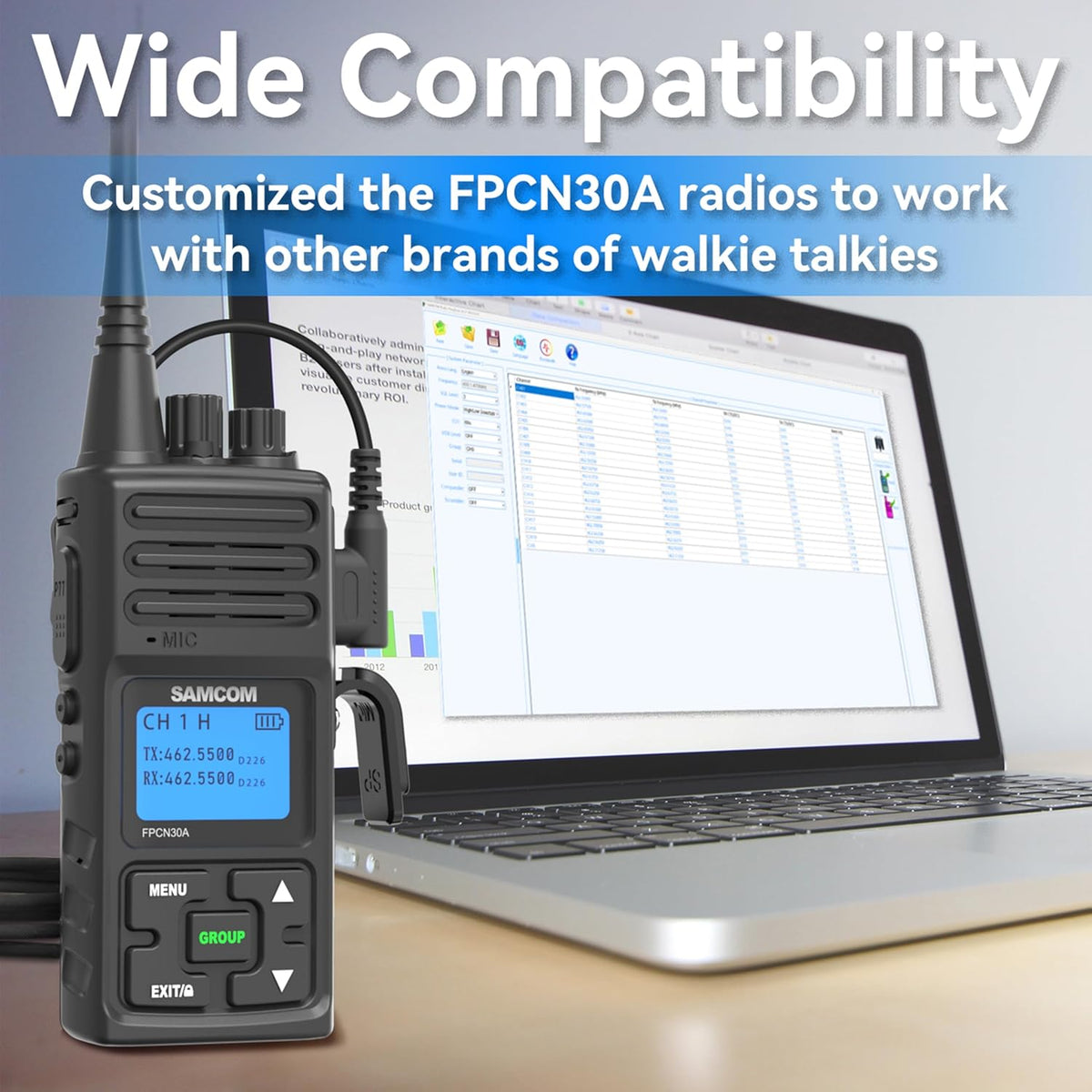 SAMCOM FPCN30A - Professional/Business Walkie Talkies for Adults- 5 Watts Radios 2 Way Long Range Radios for Construction Office School Daycare, Group Call Two-Way Radio Set (3-Pack)