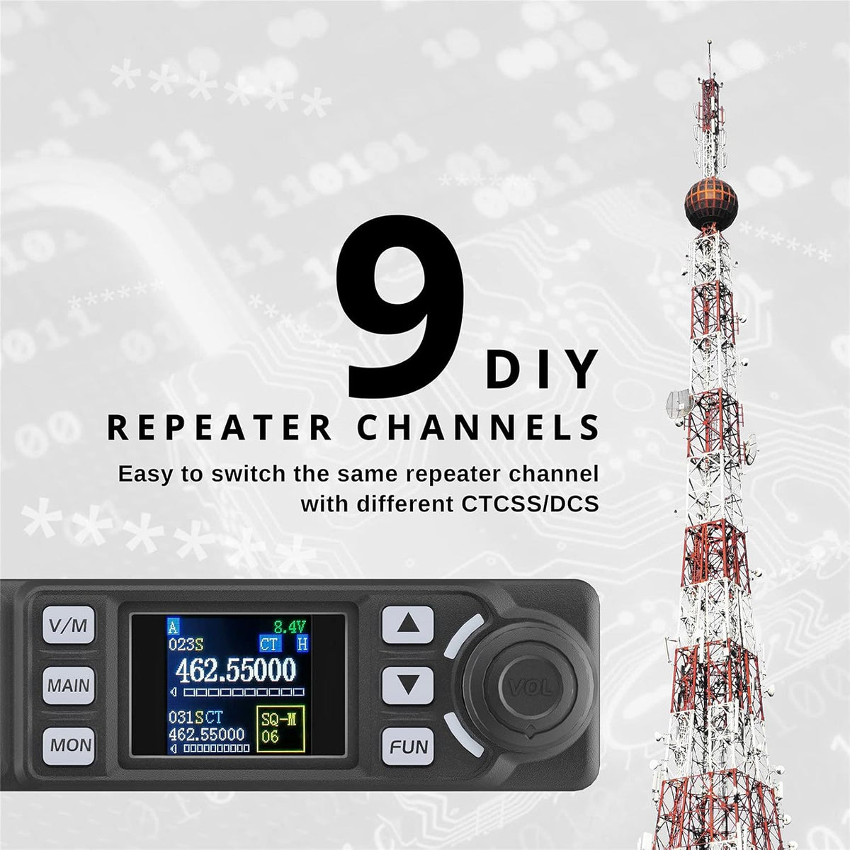 Radioddity DB20-G GMRS Mobile Radio for Car Vehicle, 20W Long Range Two Way Radio with Cigarette Lighter Plug, 500 Channels, VOX, Display Sync, for Off Road Overlanding 4x4