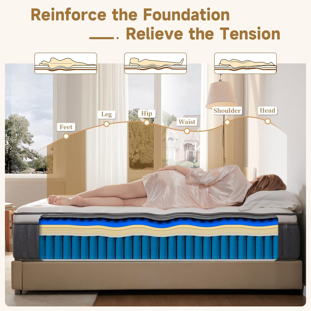 Full Mattress, 12 Inch Hybrid Mattress in a Box, Medium Firm Memory Foam Mattress, Fiberglass Free with Individual Pocket Springs, Motion Isolation&Pressure Relief, CertiPUR-US 75"*54"