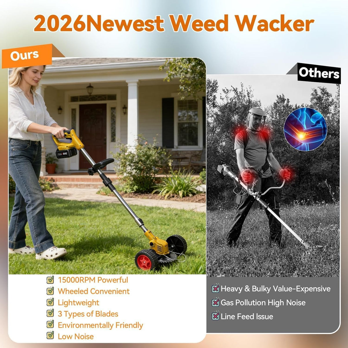 20000RPM Electric Weed Wacker with Wheel,Cordless Weed Eater, Battery Powered Weed Trimmer, 4 in1 String Trimmer,Brush Cutter/Grass Trimmer/Lawn Mower/Lawn Edger 3 Type Blades for Garden Yard