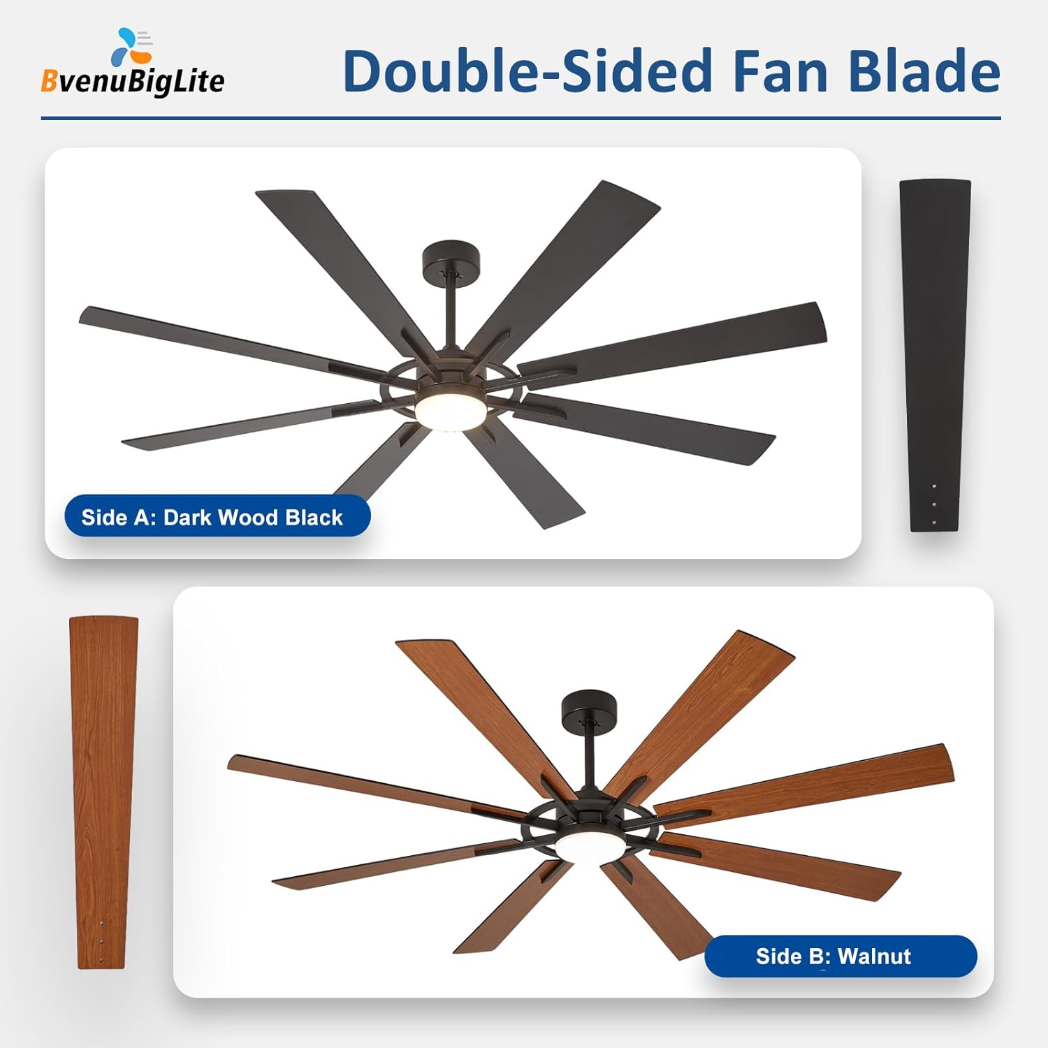 Large Ceiling Fans with Lights: Modern 72 Inch 8 Blade Outdoor Ceiling Fan with Remote APP Control - Dimmable Black Big Fan light Indoor Reversible 6 Speed Quiet DC Motor