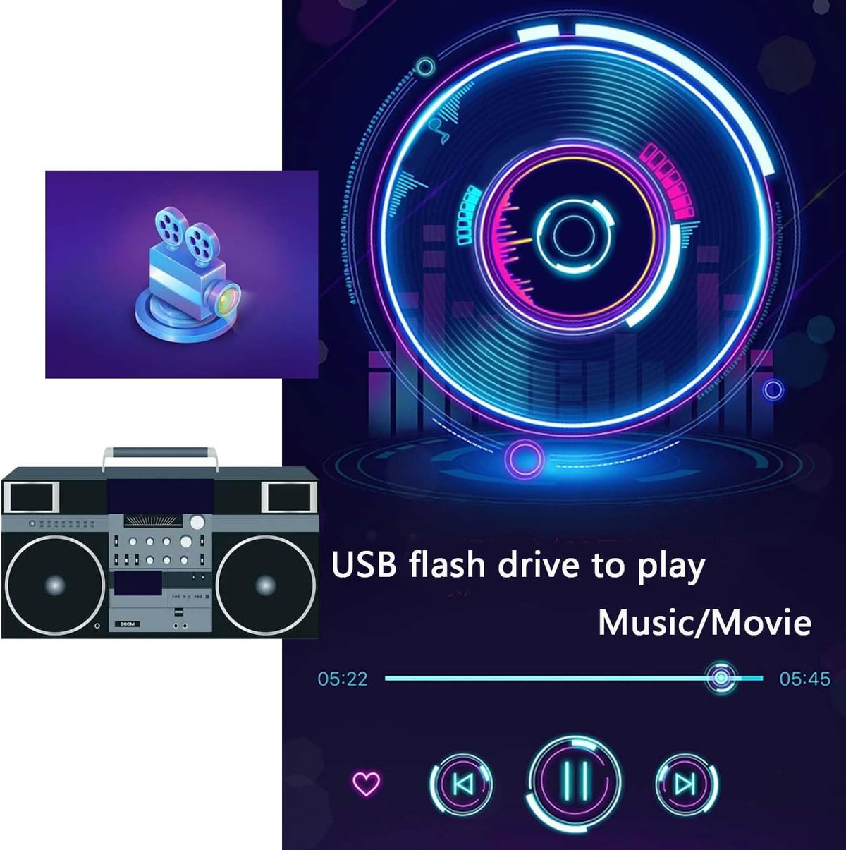 6-Channel GPS Navigation Car Stereo with Carplay 11-Inch Split 128GB 1080P Backup Camera Monitor & Built-in DVR for RV Truck Trailer Rear Side Front Reversing View Wired System Waterproof DGPS6
