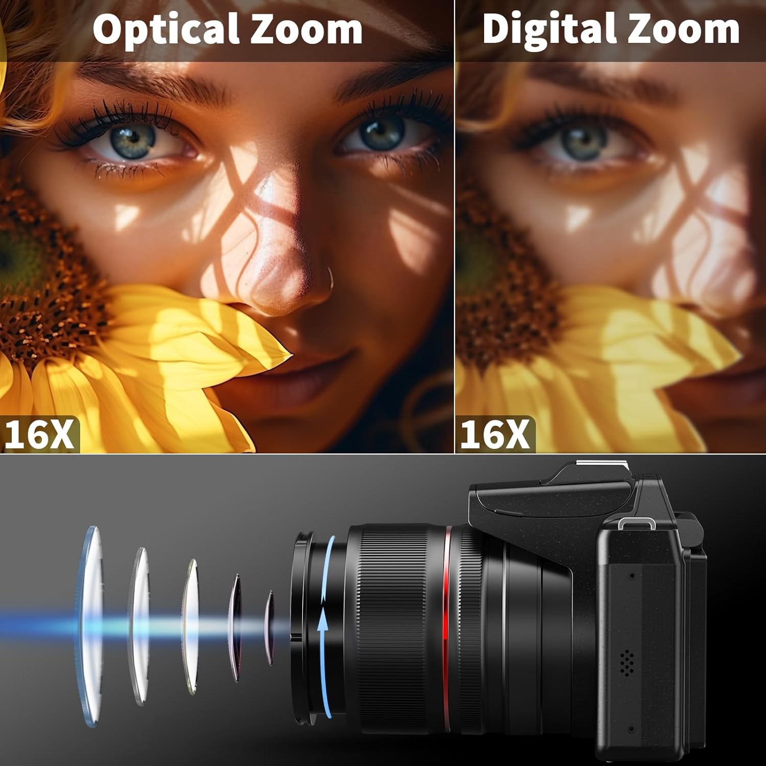NBD 64MP Digital Cameras for Photography,8K Vlogging Cameras for YouTube,16X Optical Zoom Travel Point and Shoot Digital Cameras Fotograficas with 180°Flip Screen,58mm UV Lens,2 Batteries（Black）
